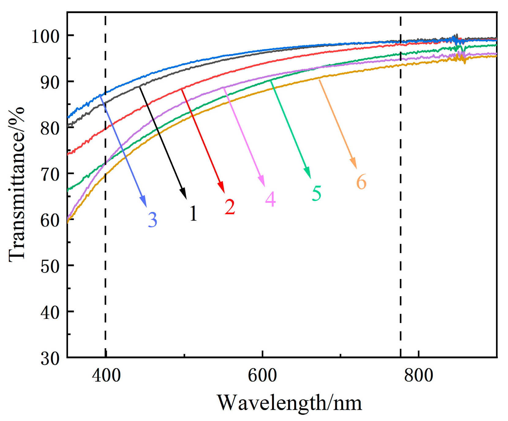 Materials 16 01665 g005 Materials 16 01665 g005