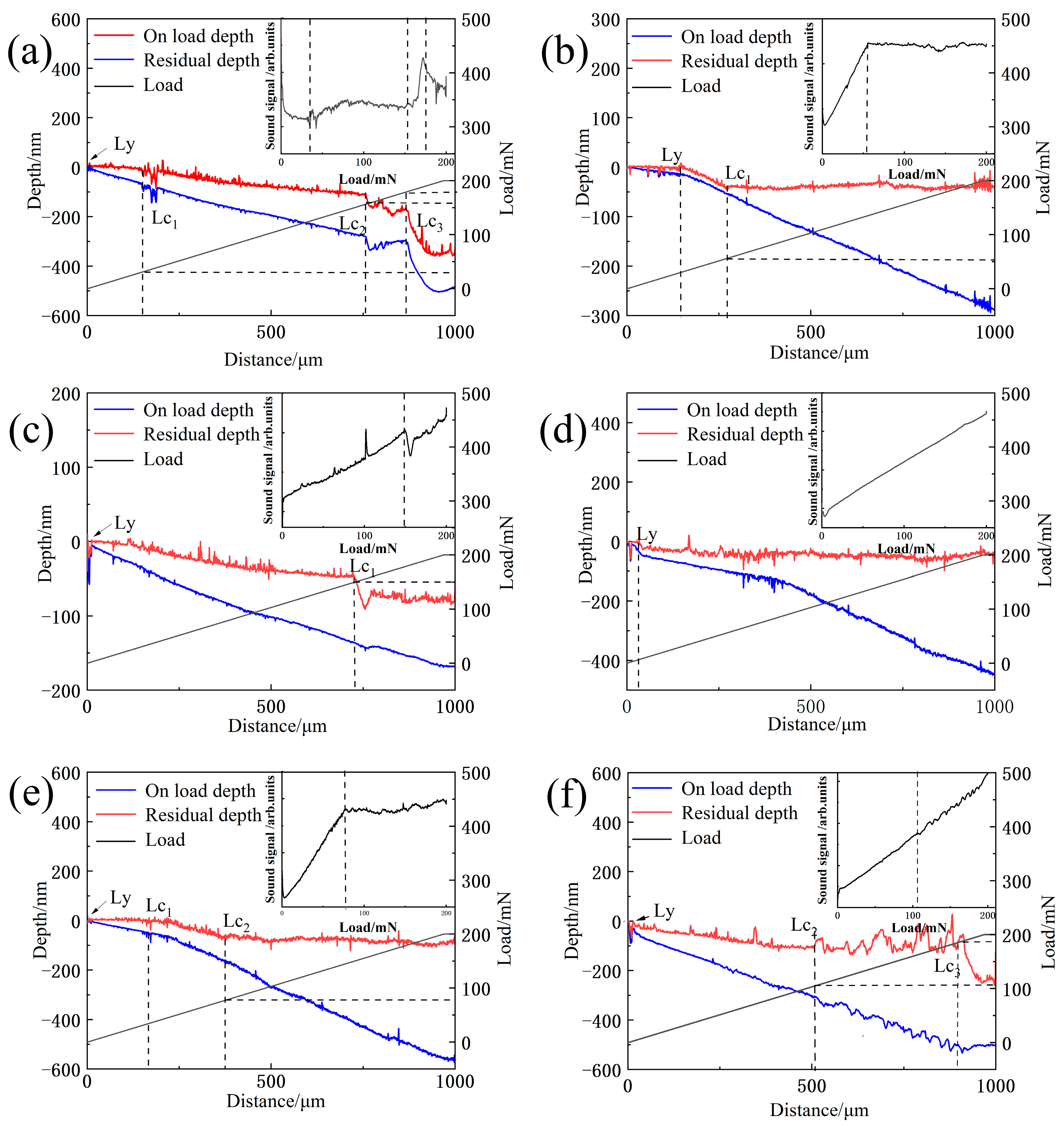 Materials 16 01665 g007 Materials 16 01665 g007