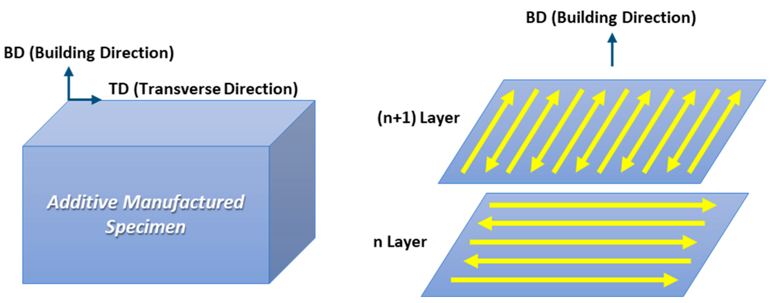 Materials 16 01666 g001