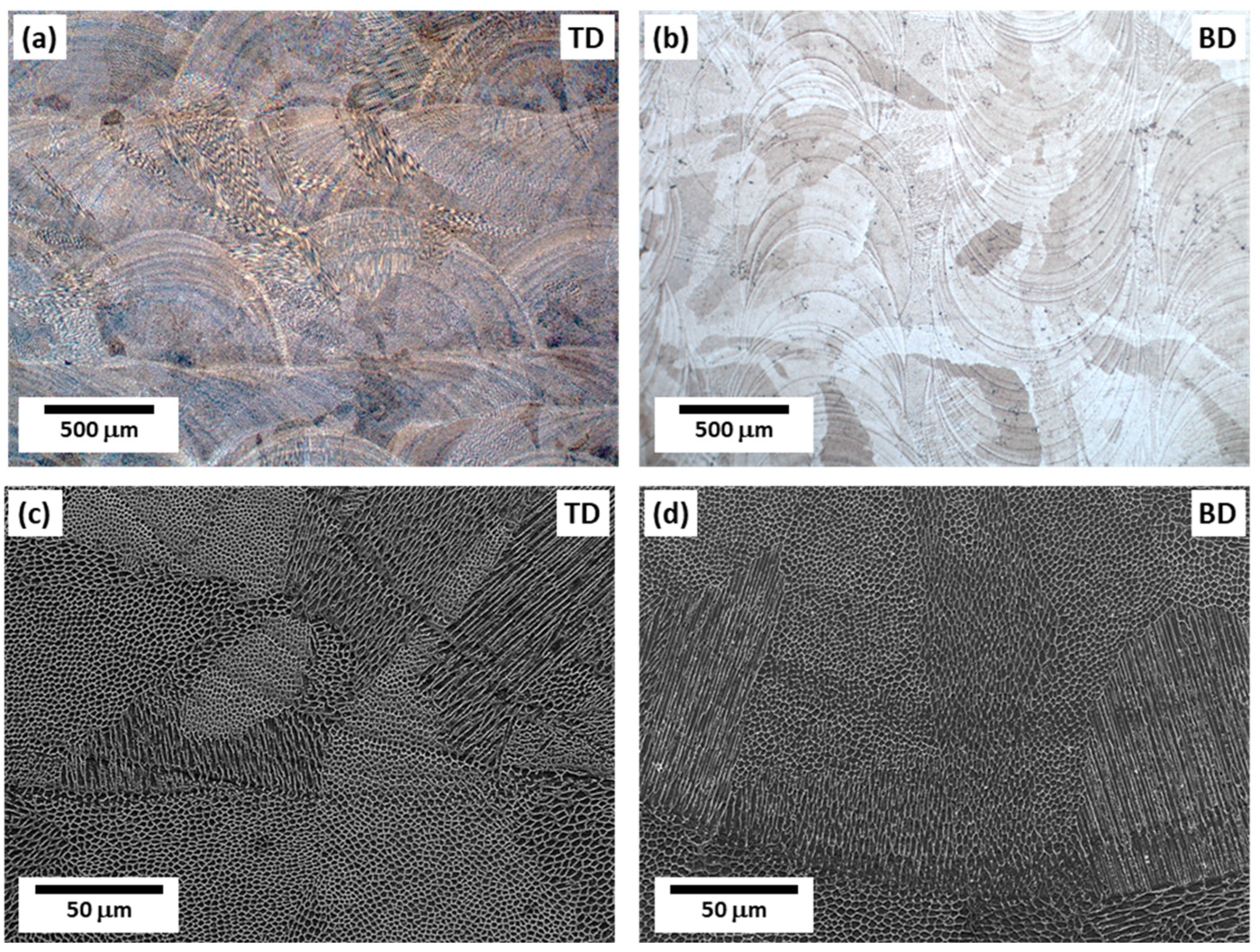 Materials 16 01666 g002