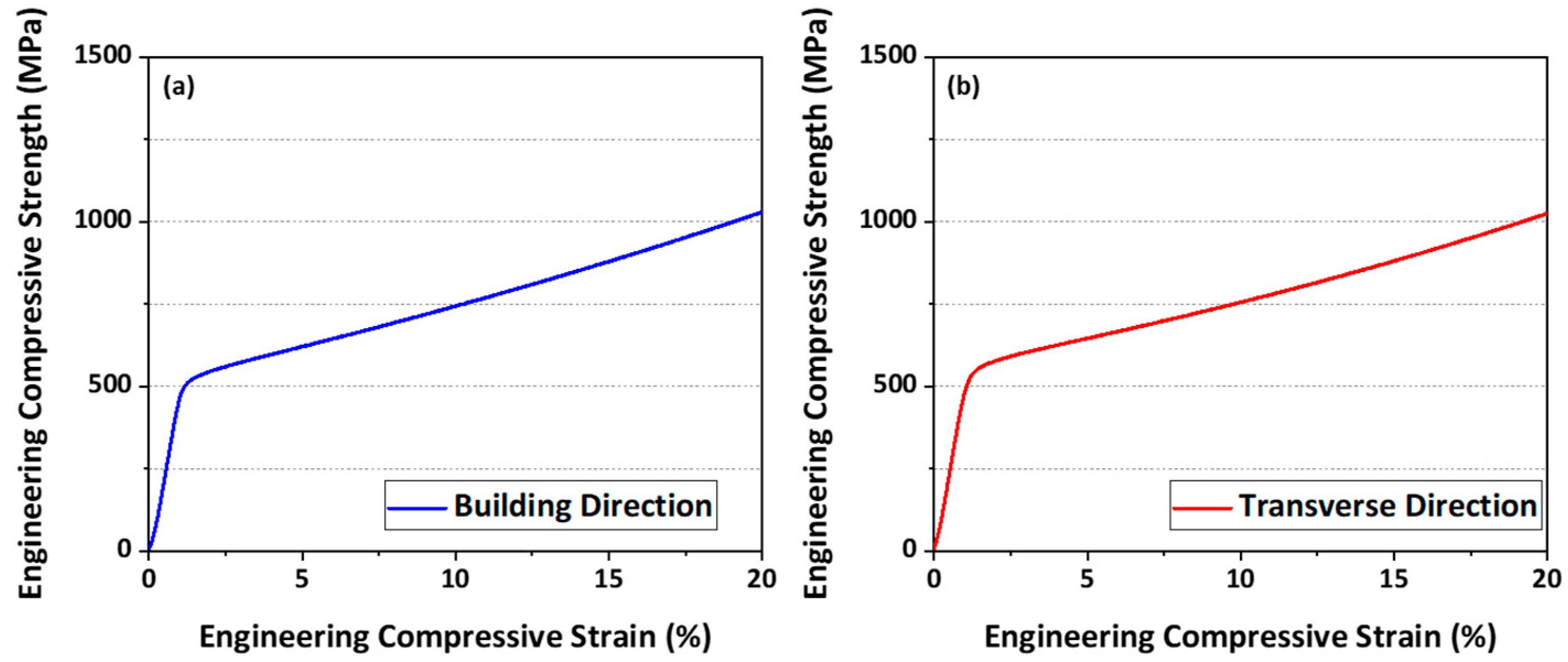 Materials 16 01666 g005