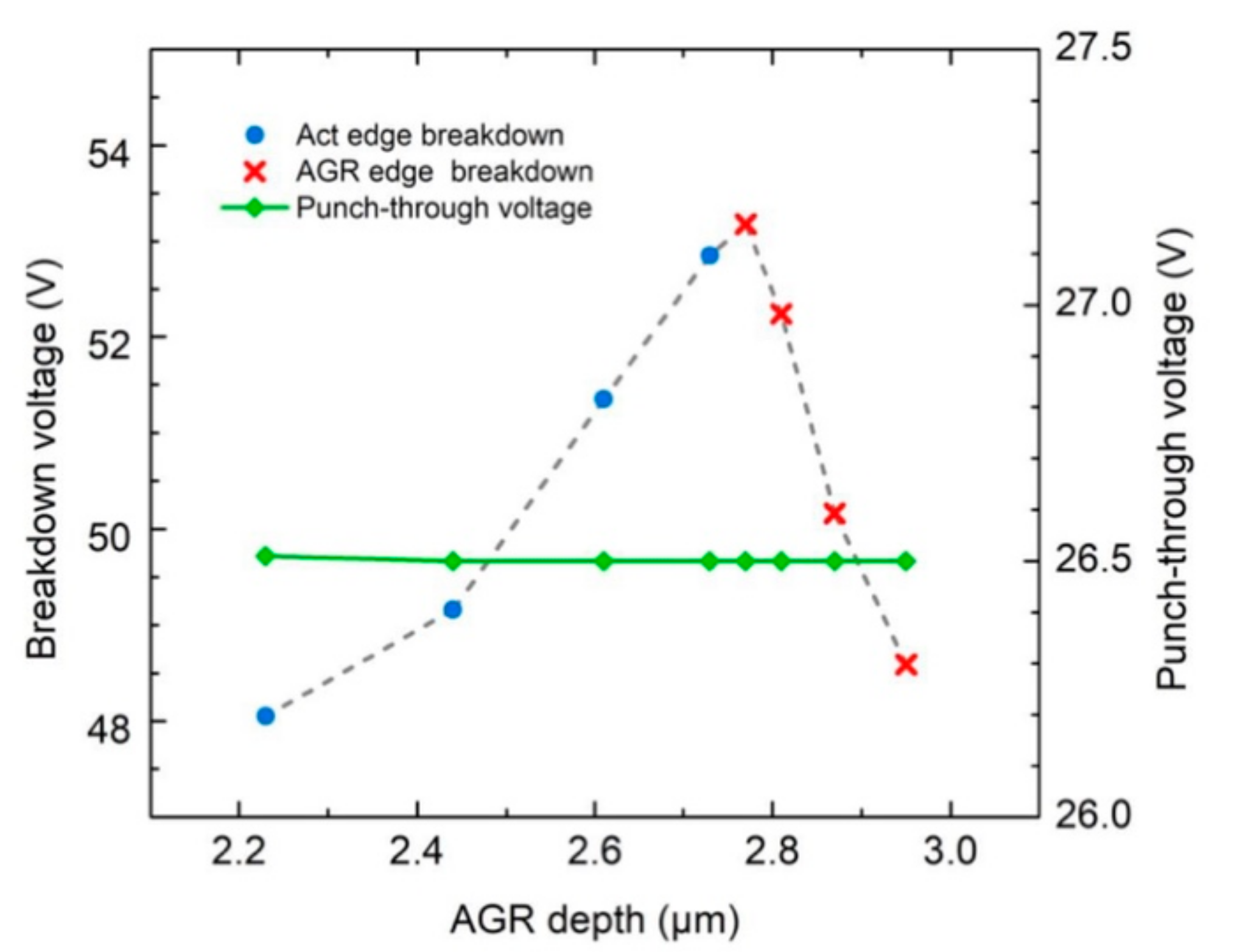 Materials 16 01667 g003