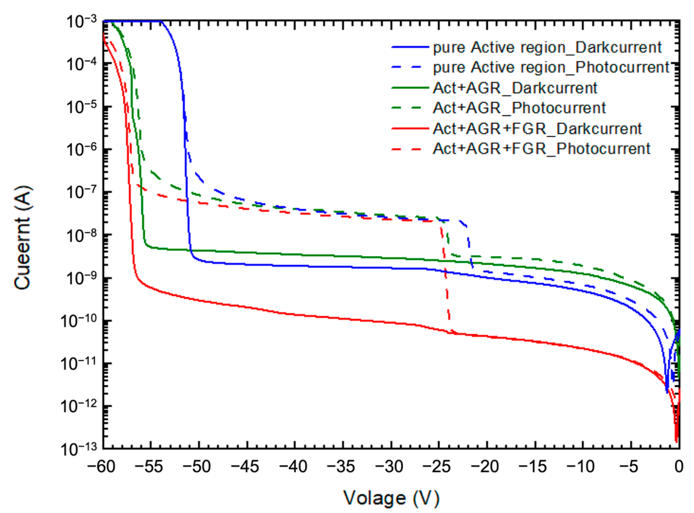 Materials 16 01667 g004