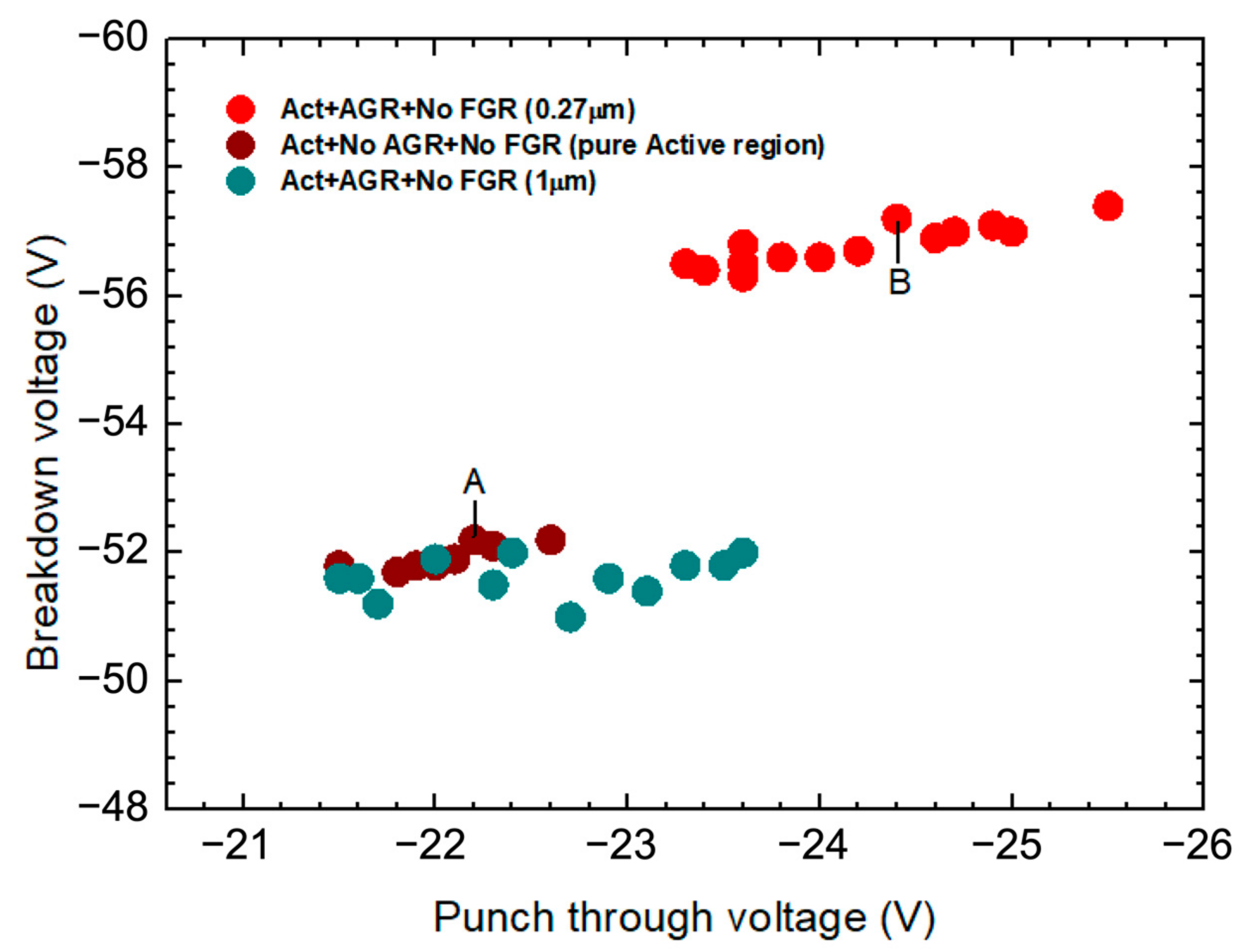 Materials 16 01667 g005