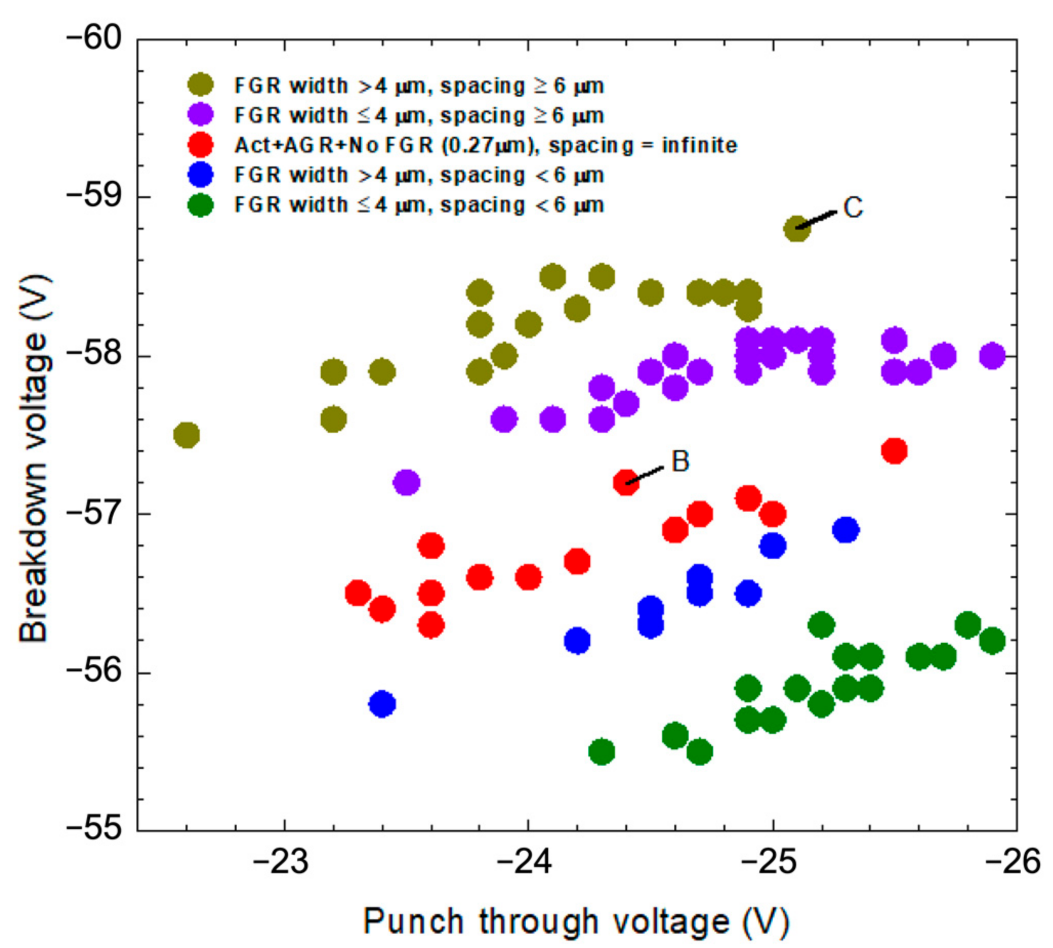 Materials 16 01667 g006