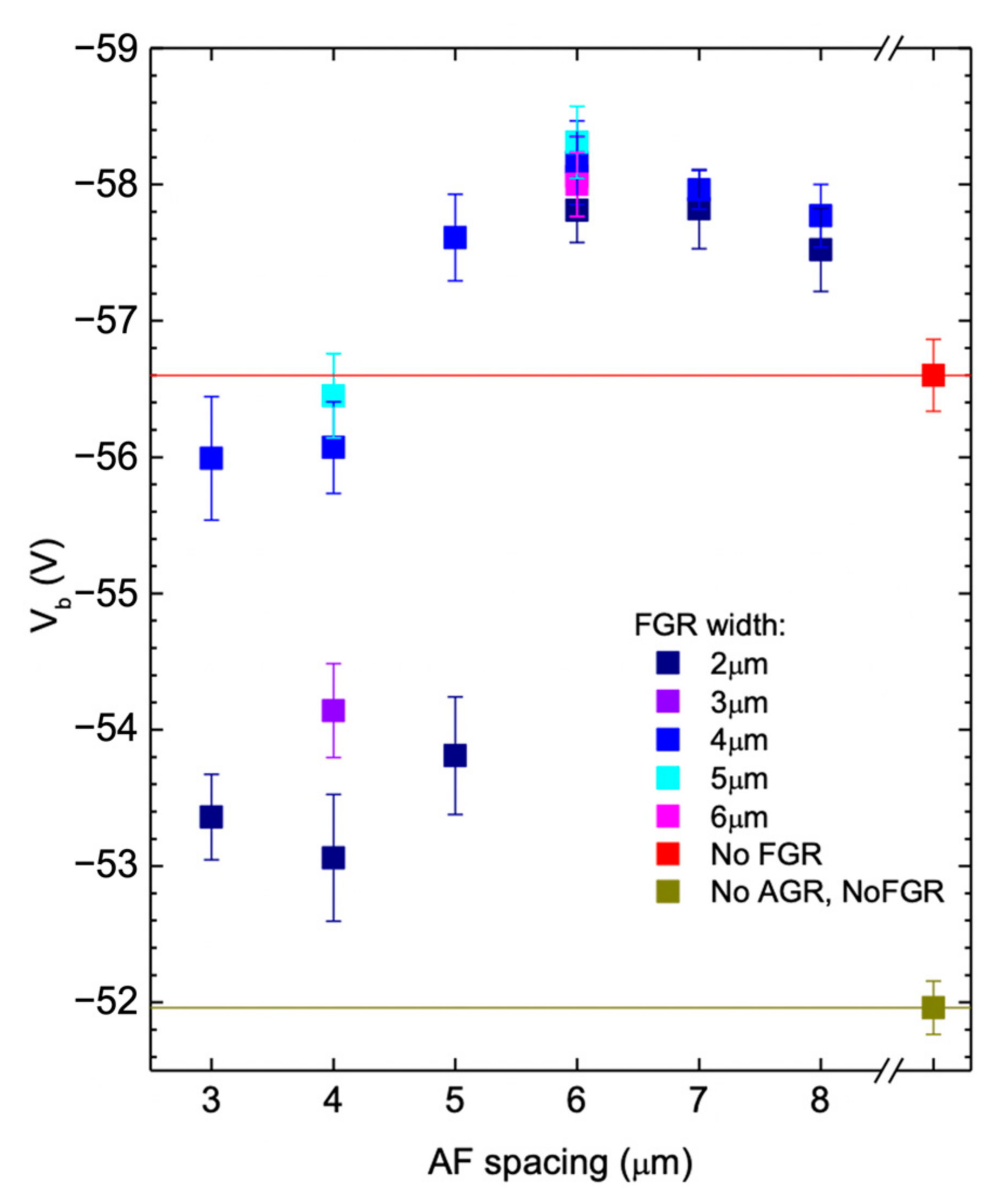 Materials 16 01667 g007