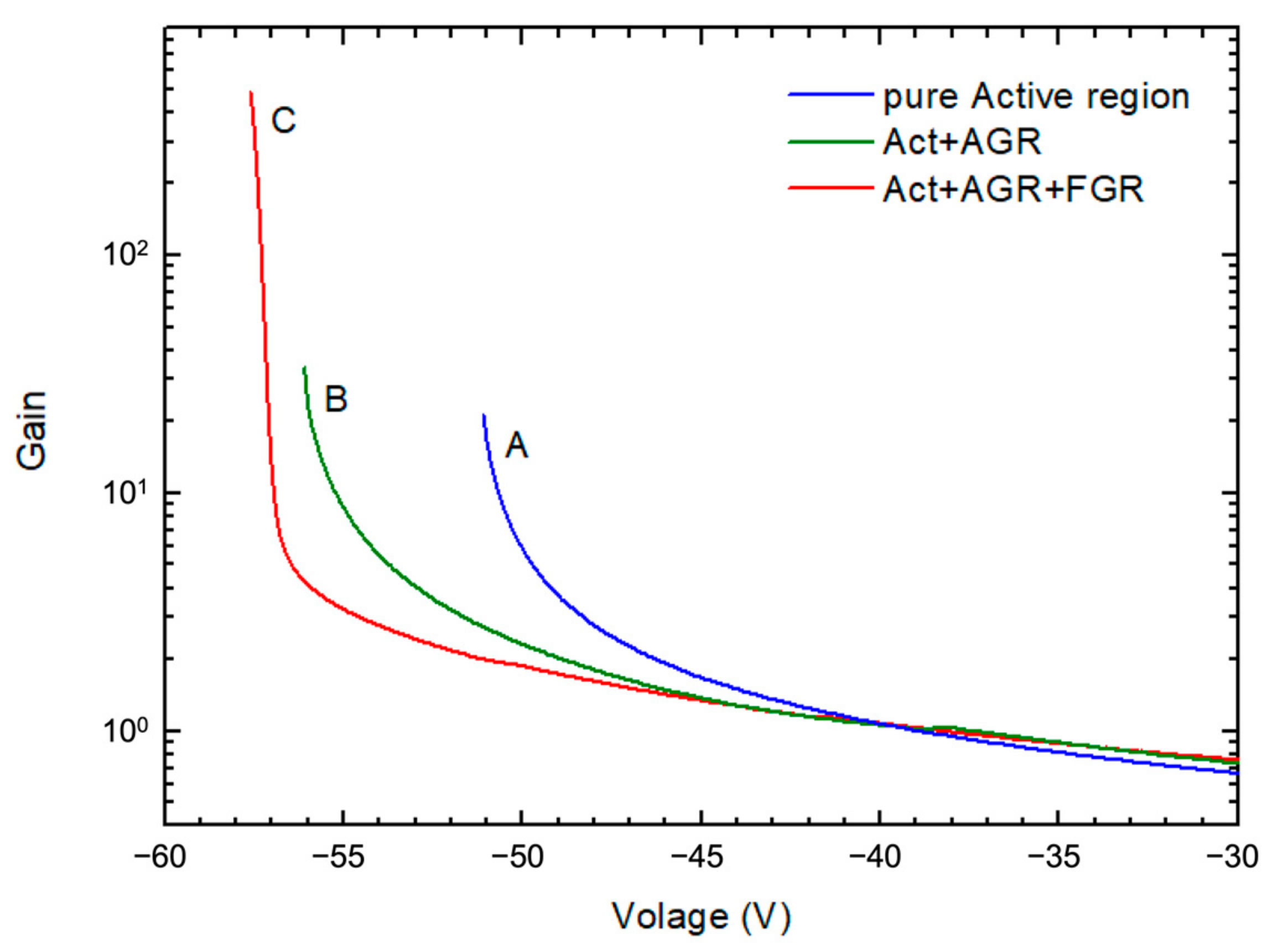 Materials 16 01667 g011