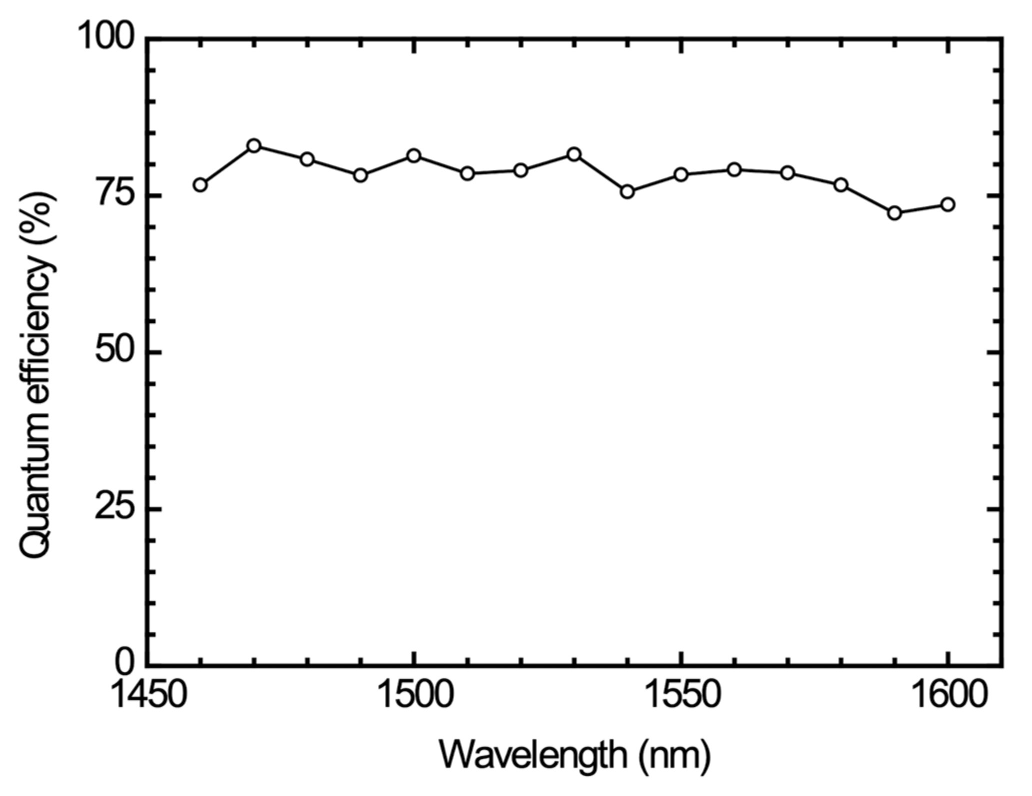 Materials 16 01667 g012