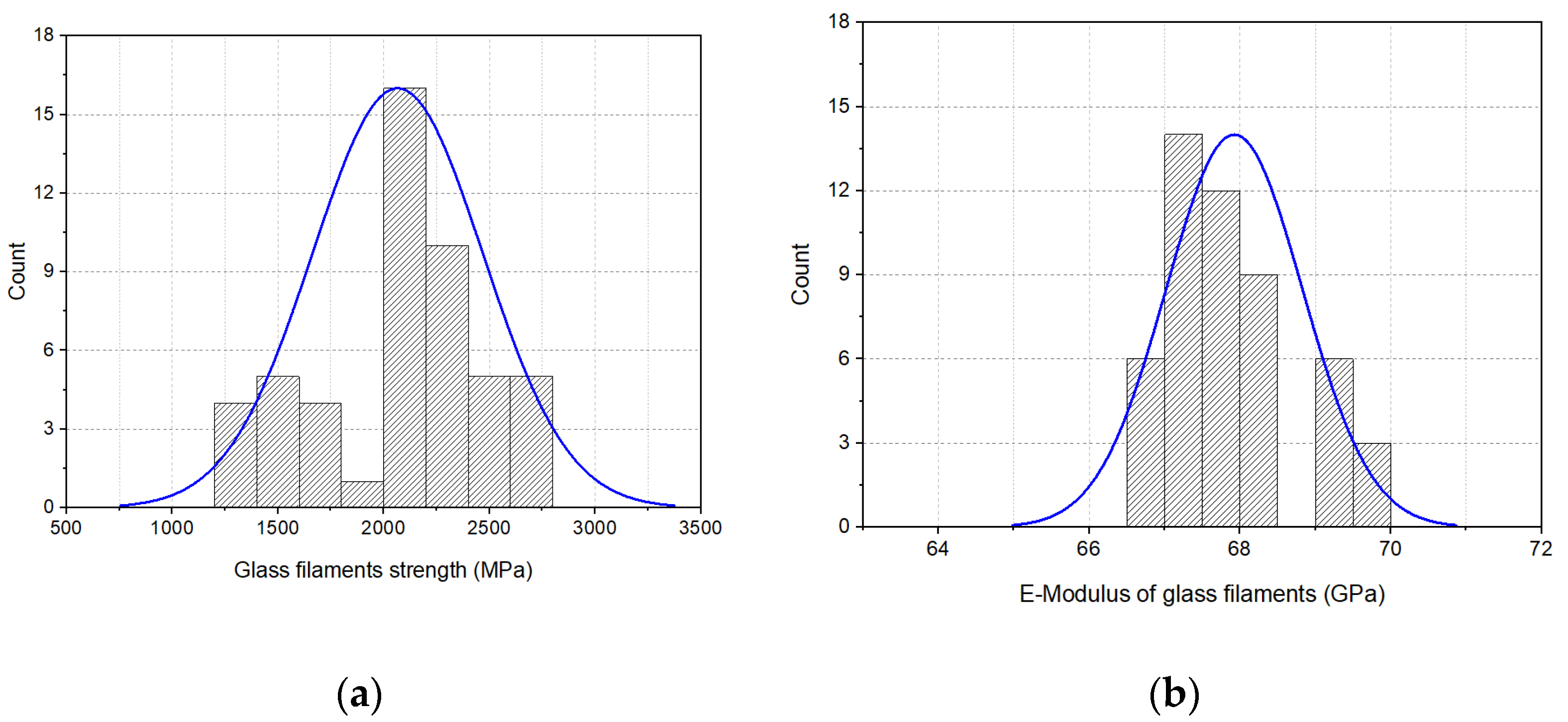 Materials 16 01668 g008