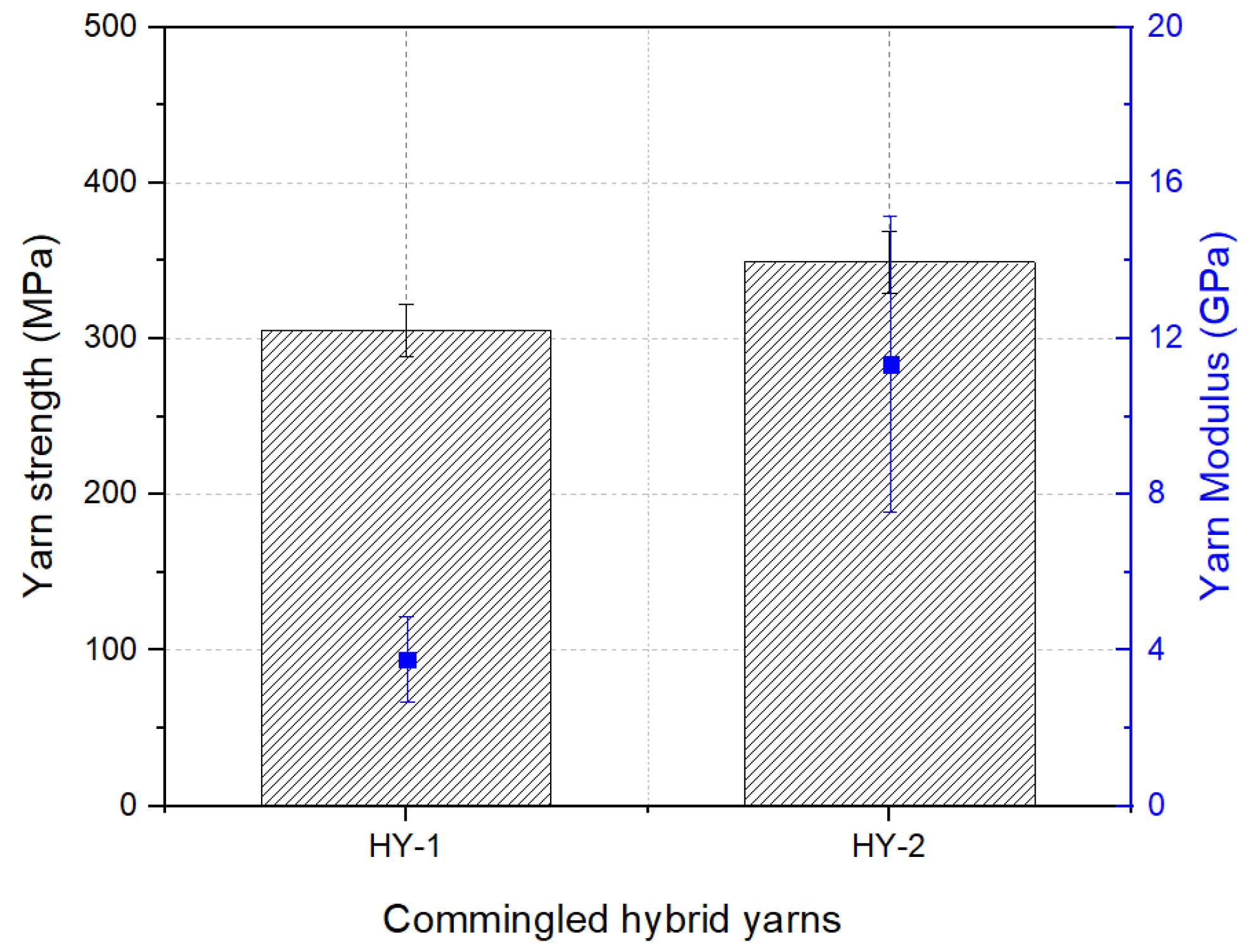 Materials 16 01668 g009