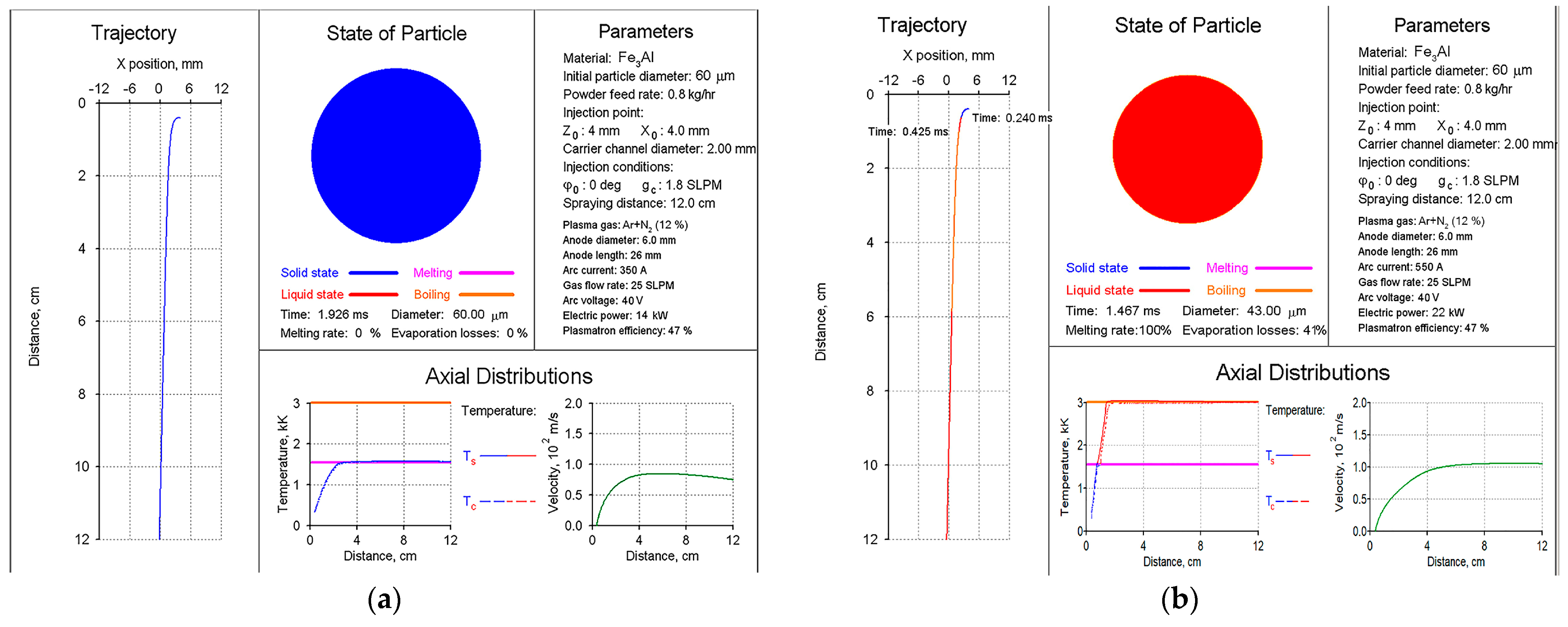 Materials 16 01669 g004