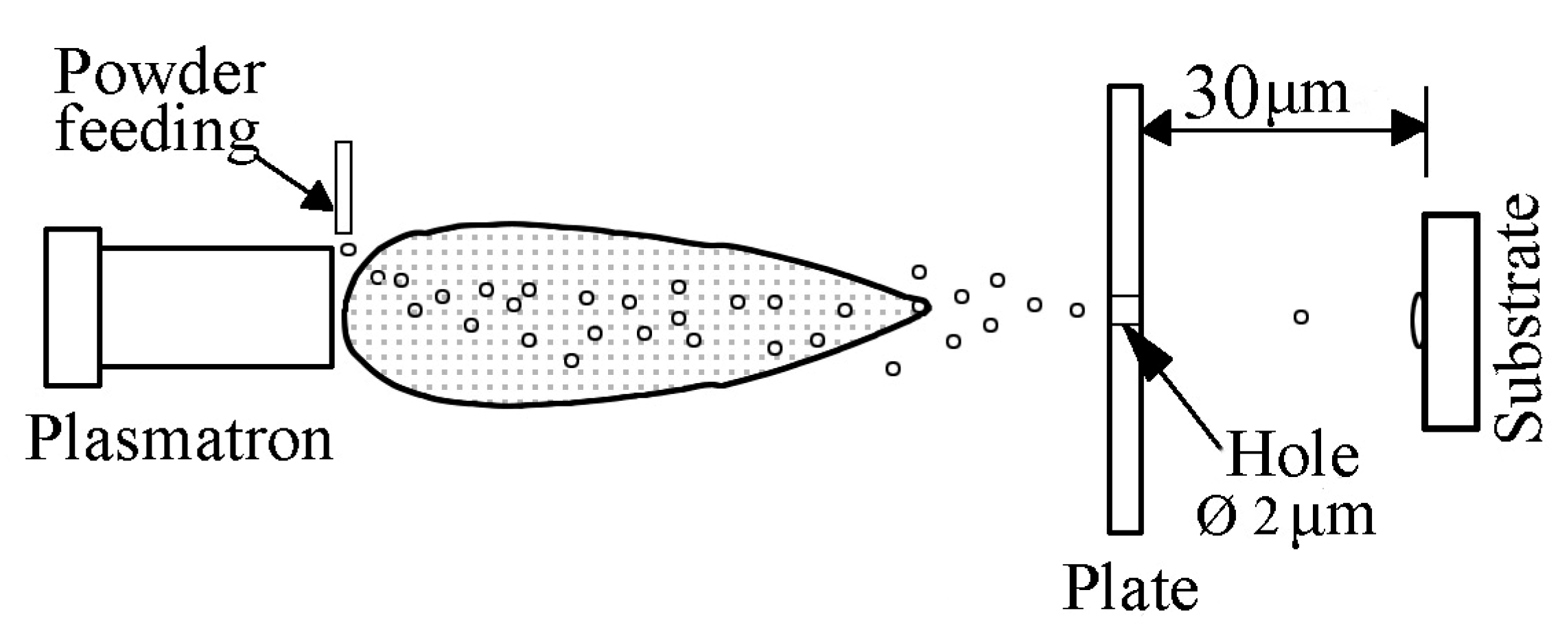 Materials 16 01669 g005