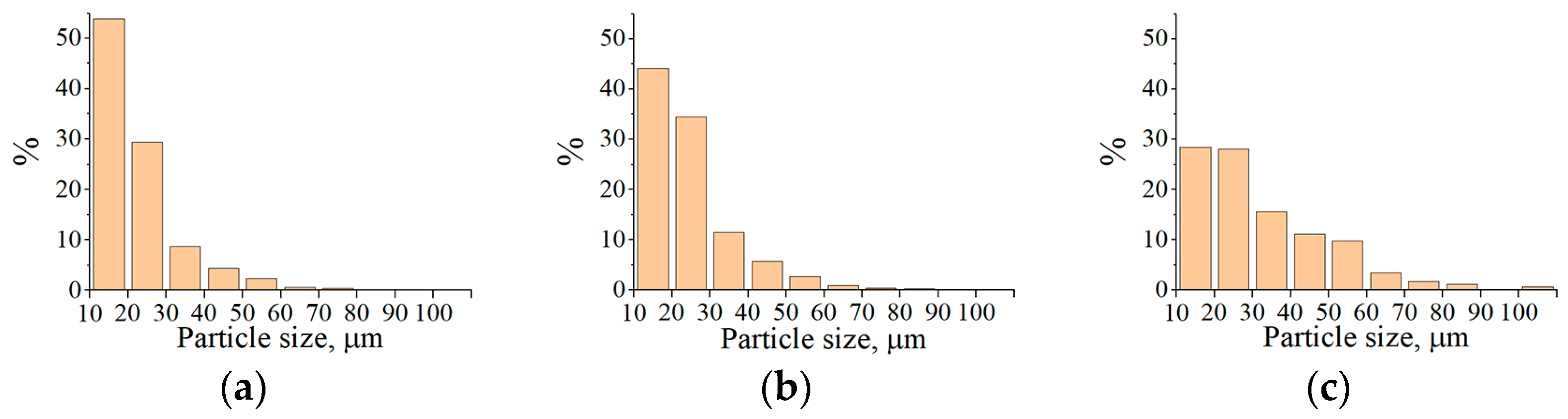Materials 16 01669 g013