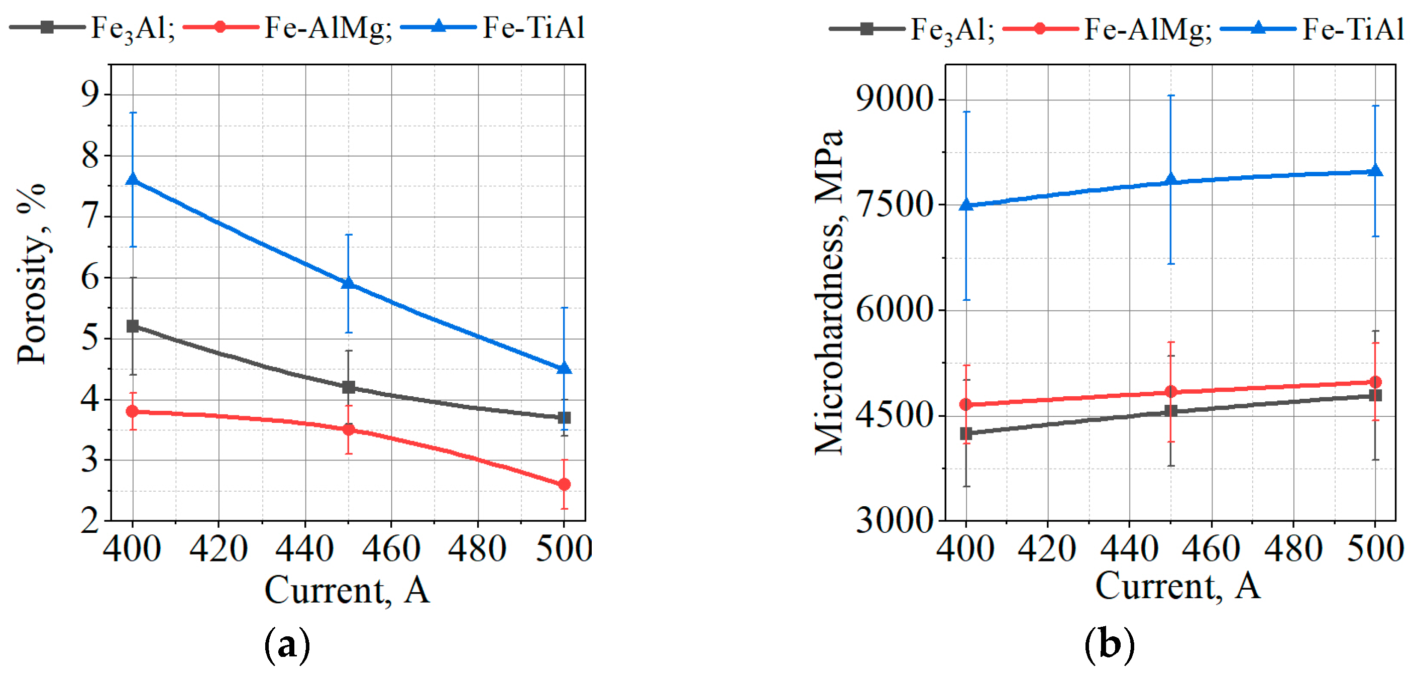 Materials 16 01669 g024