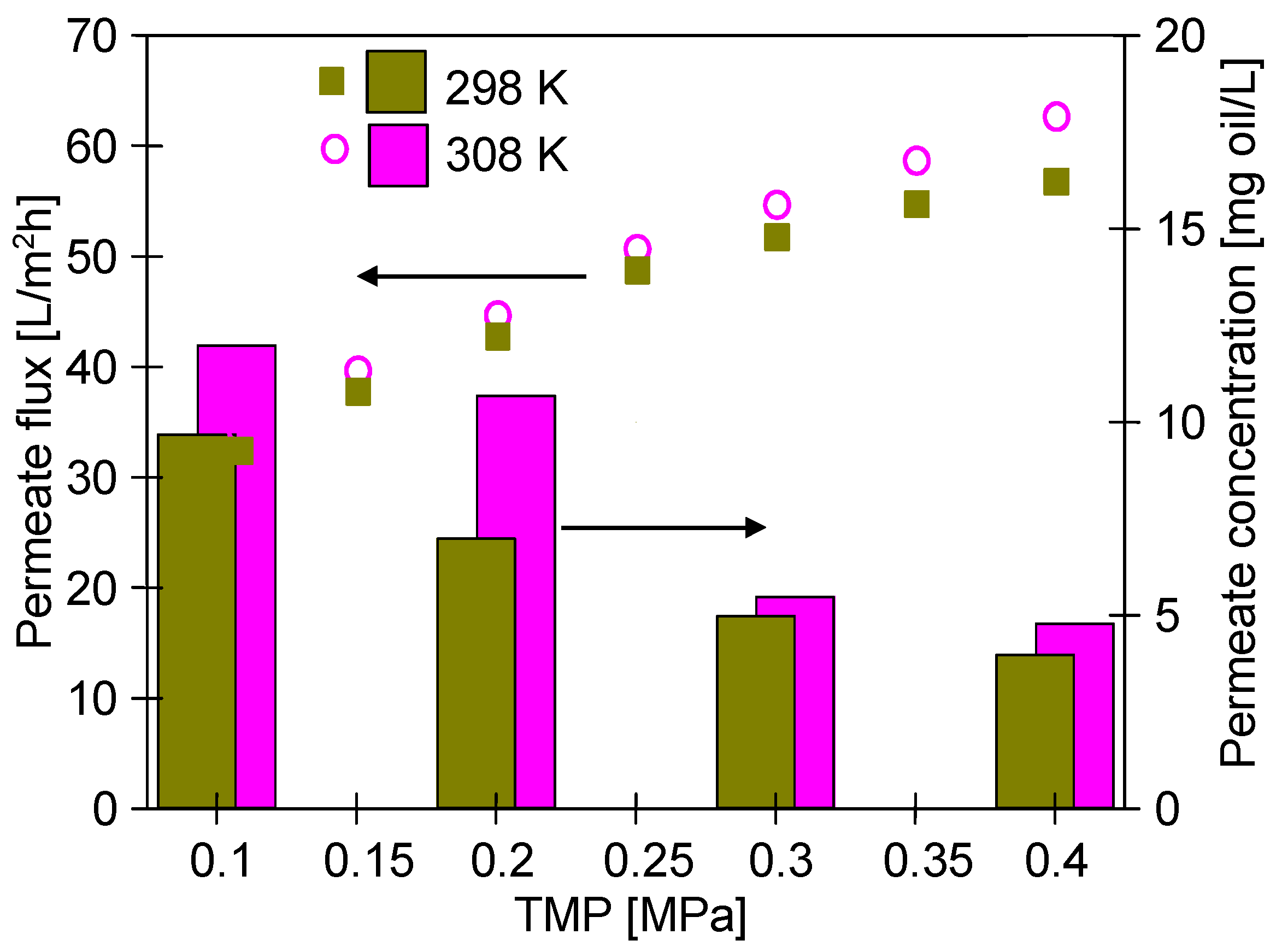 Materials 16 01673 g003 Materials 16 01673 g003