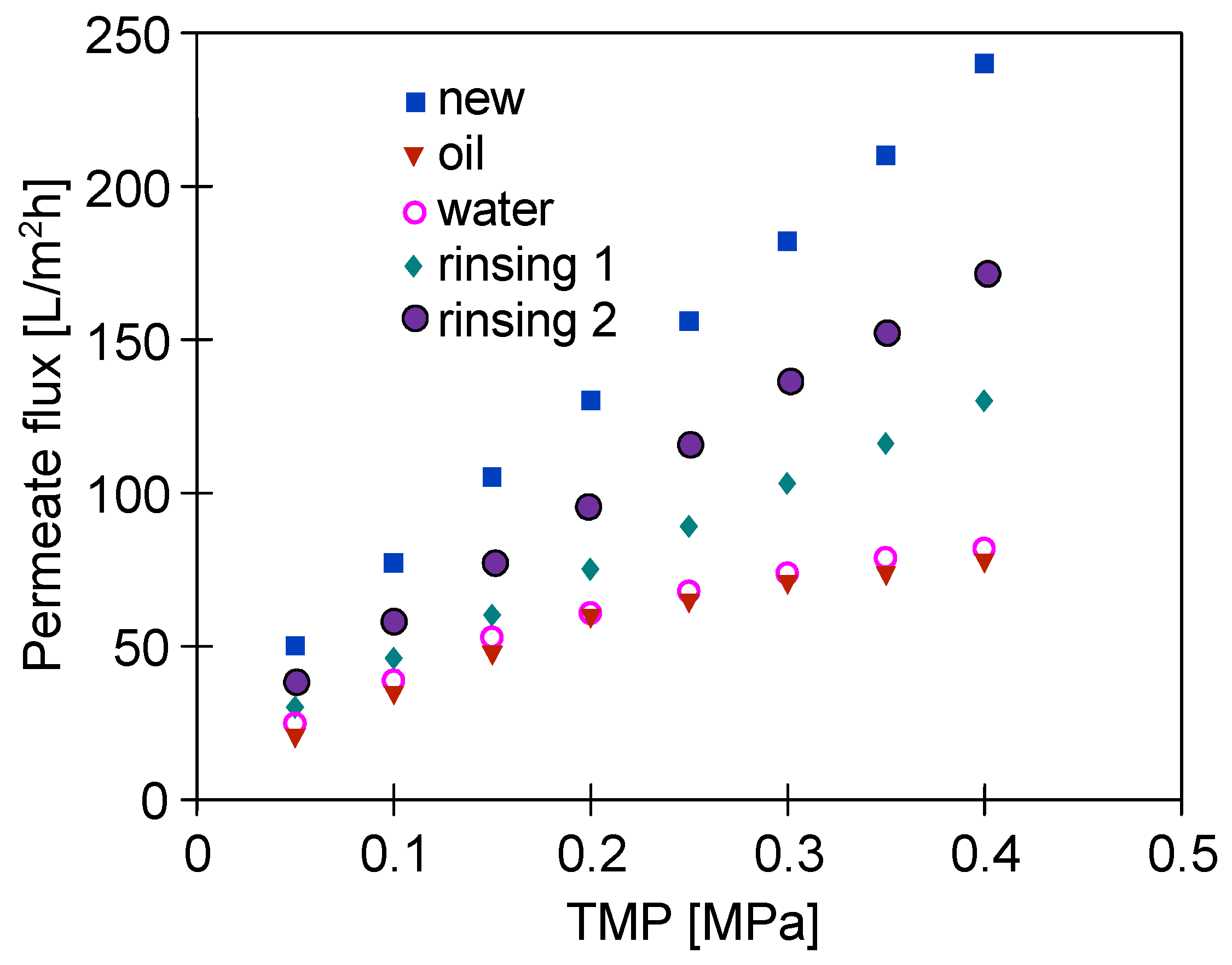 Materials 16 01673 g004 Materials 16 01673 g004