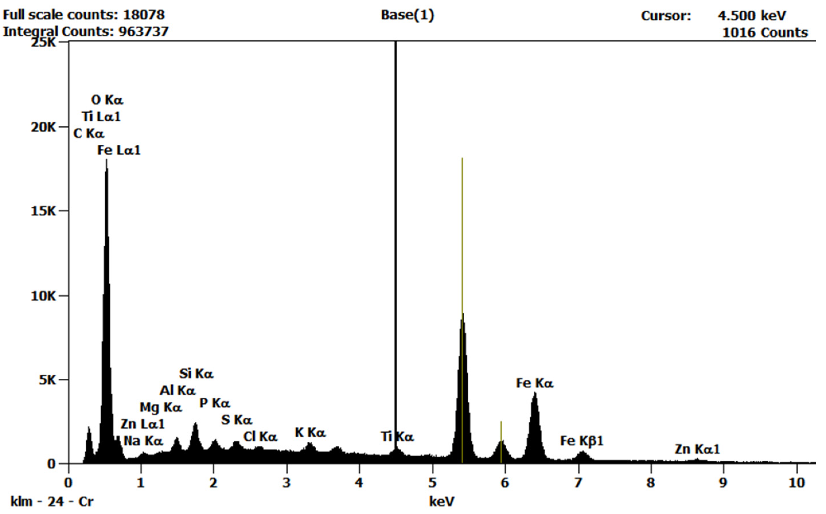 Materials 16 01673 g008 Materials 16 01673 g008