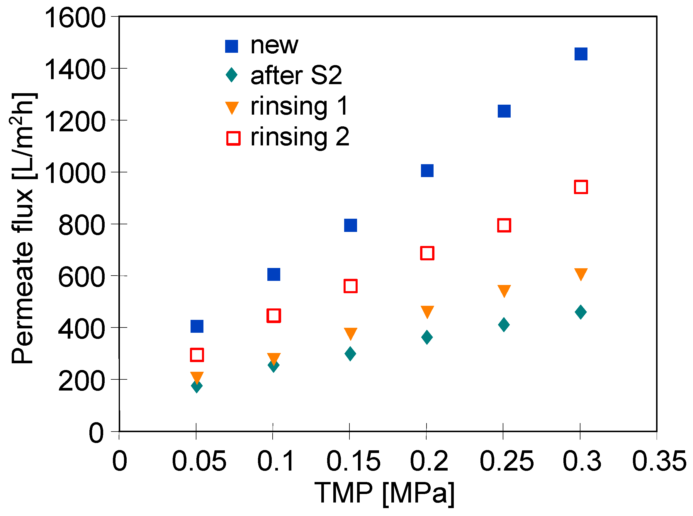 Materials 16 01673 g012 Materials 16 01673 g012