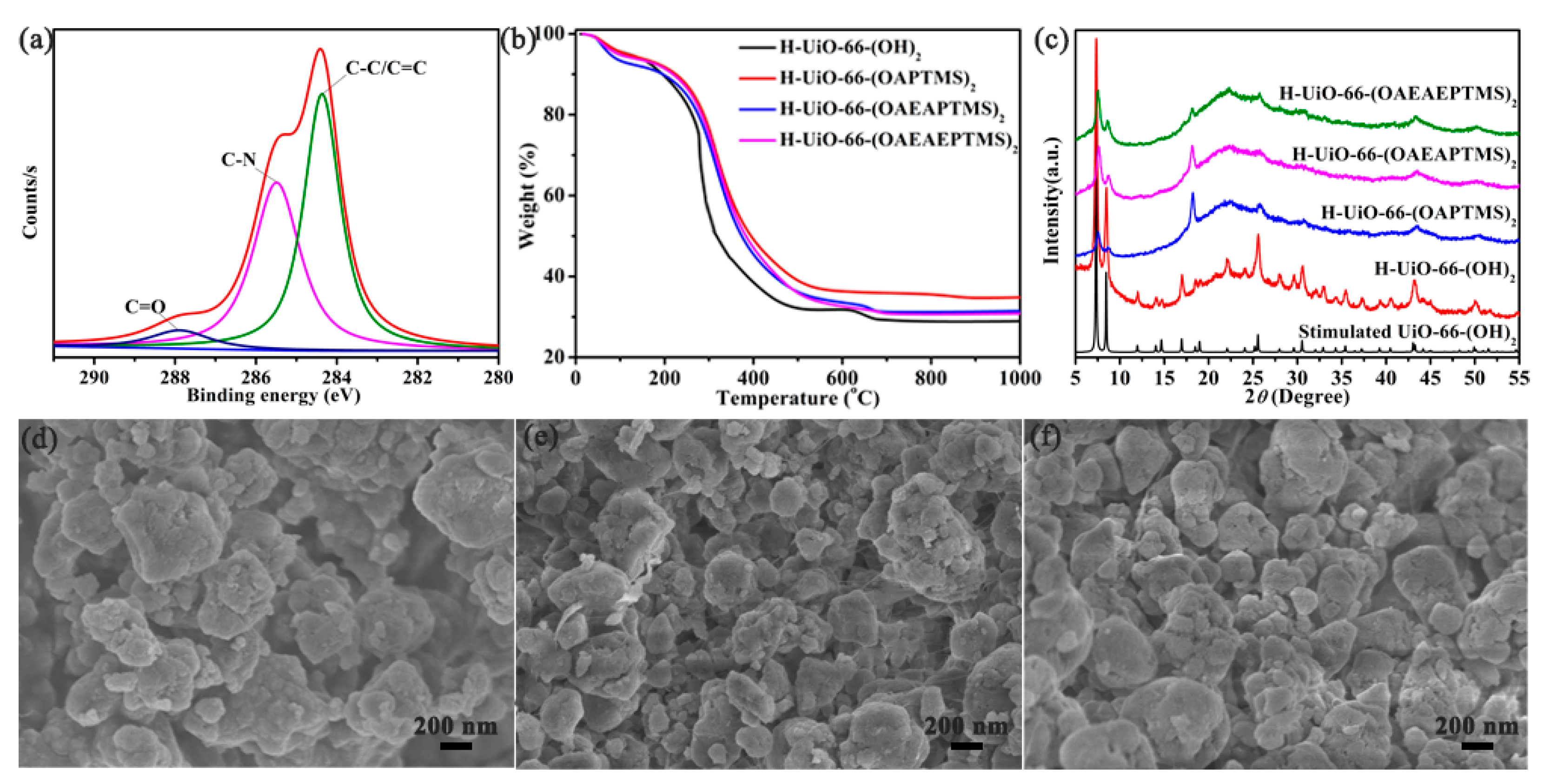 Materials 16 01675 g002 Materials 16 01675 g002