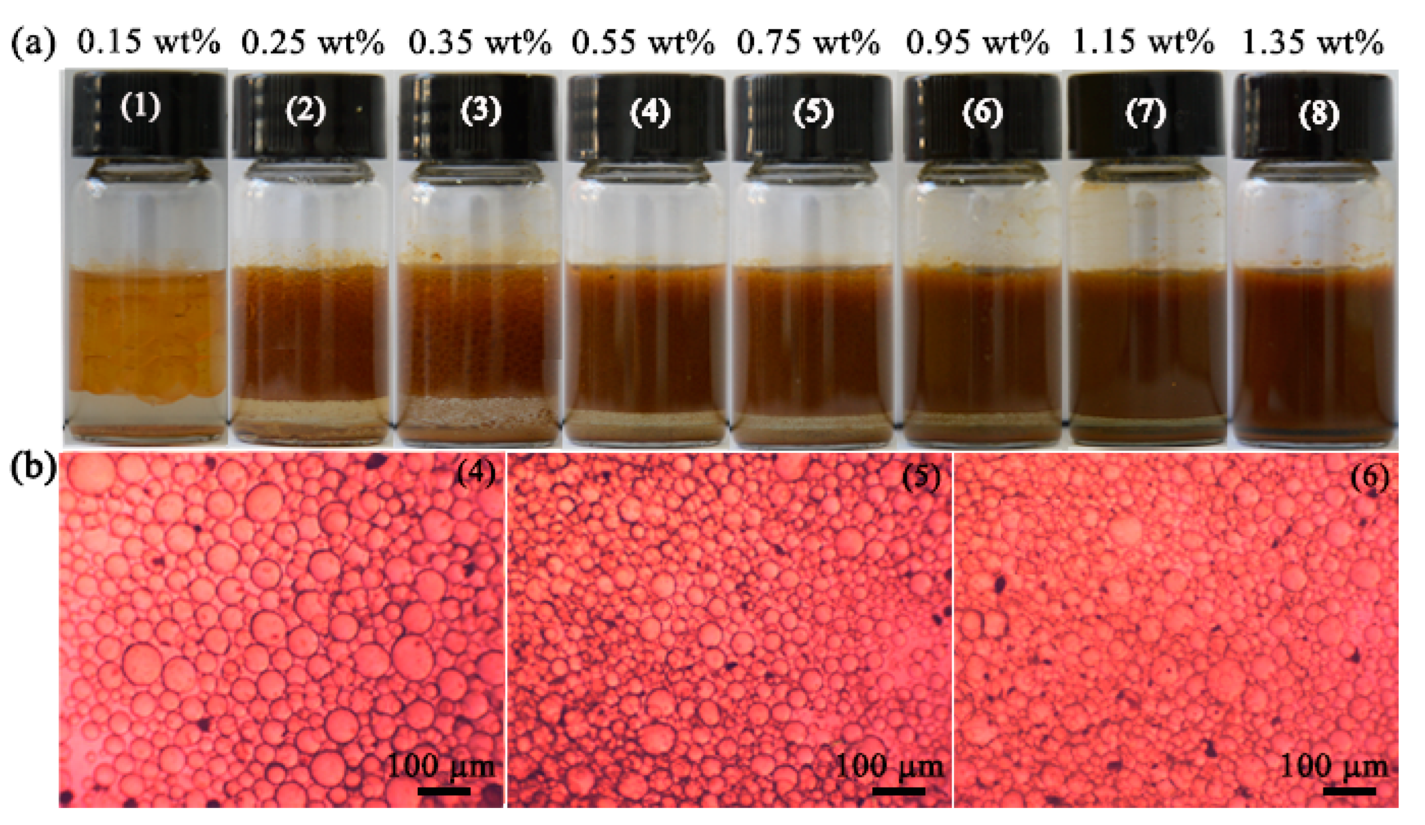 Materials 16 01675 g003 Materials 16 01675 g003
