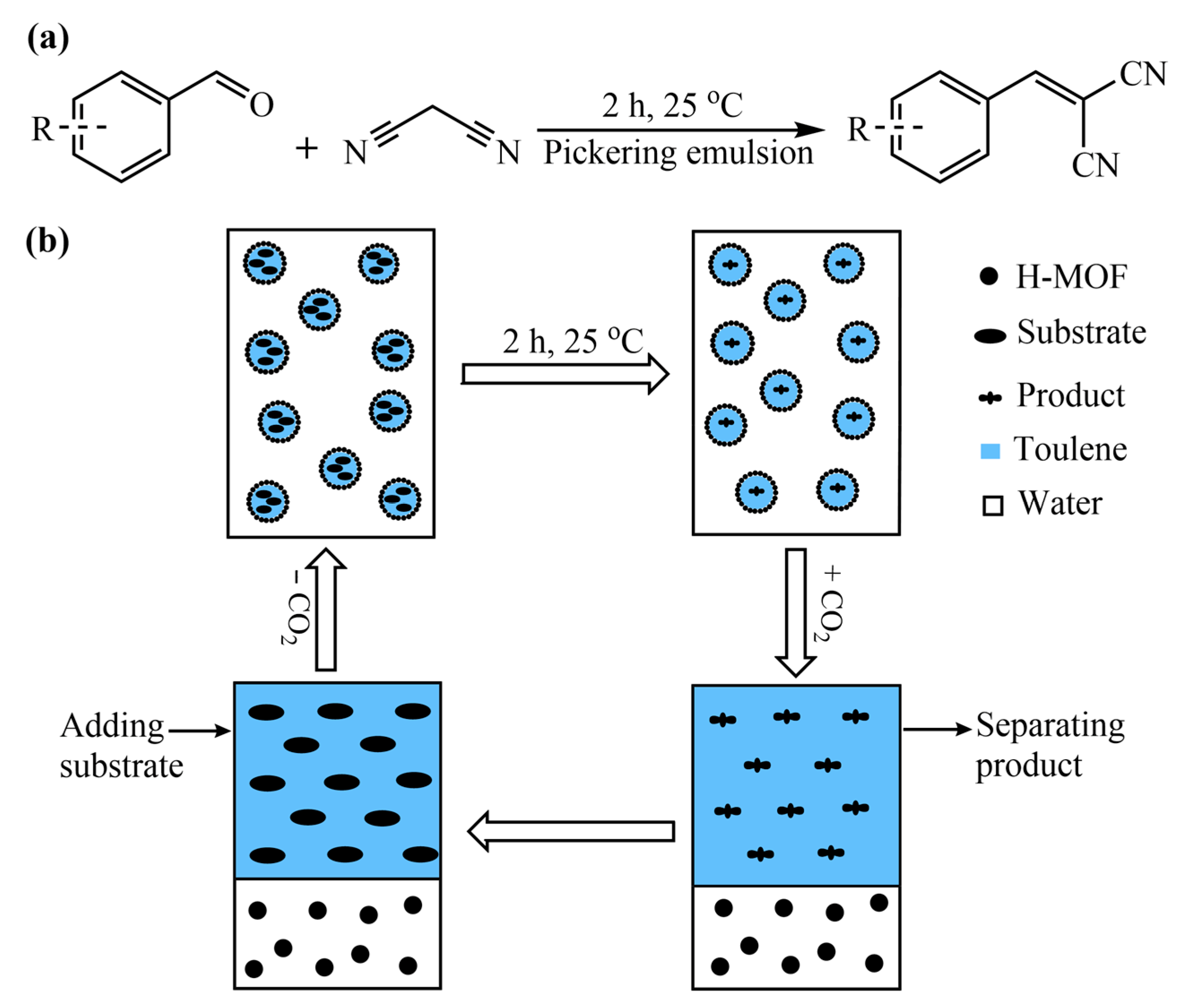 Materials 16 01675 g006 Materials 16 01675 g006