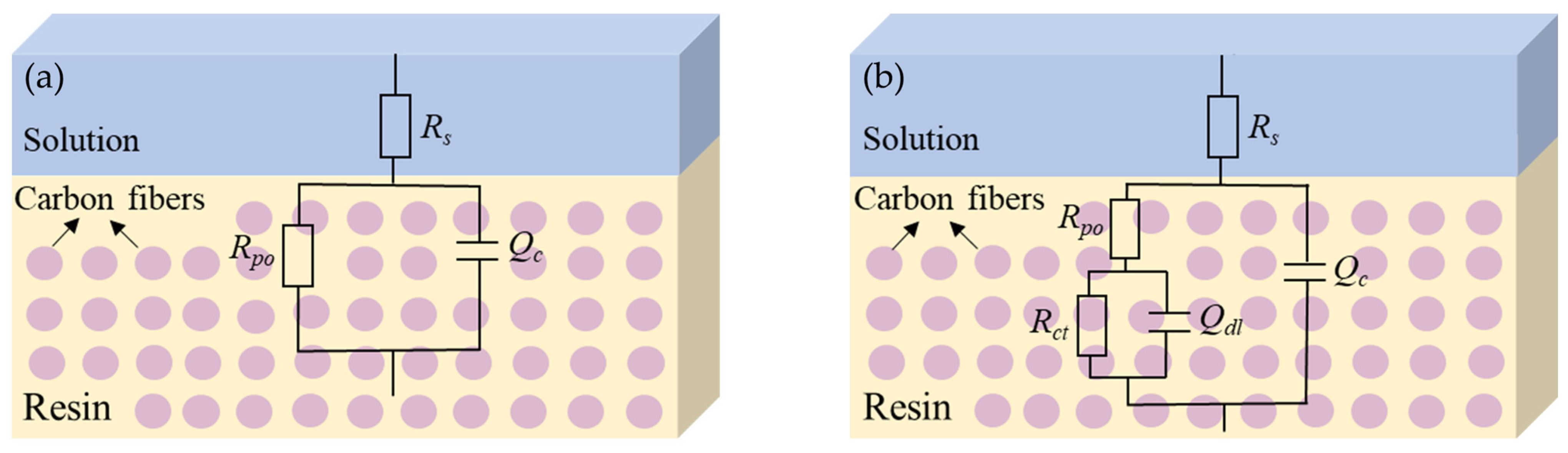Materials 16 01676 g003