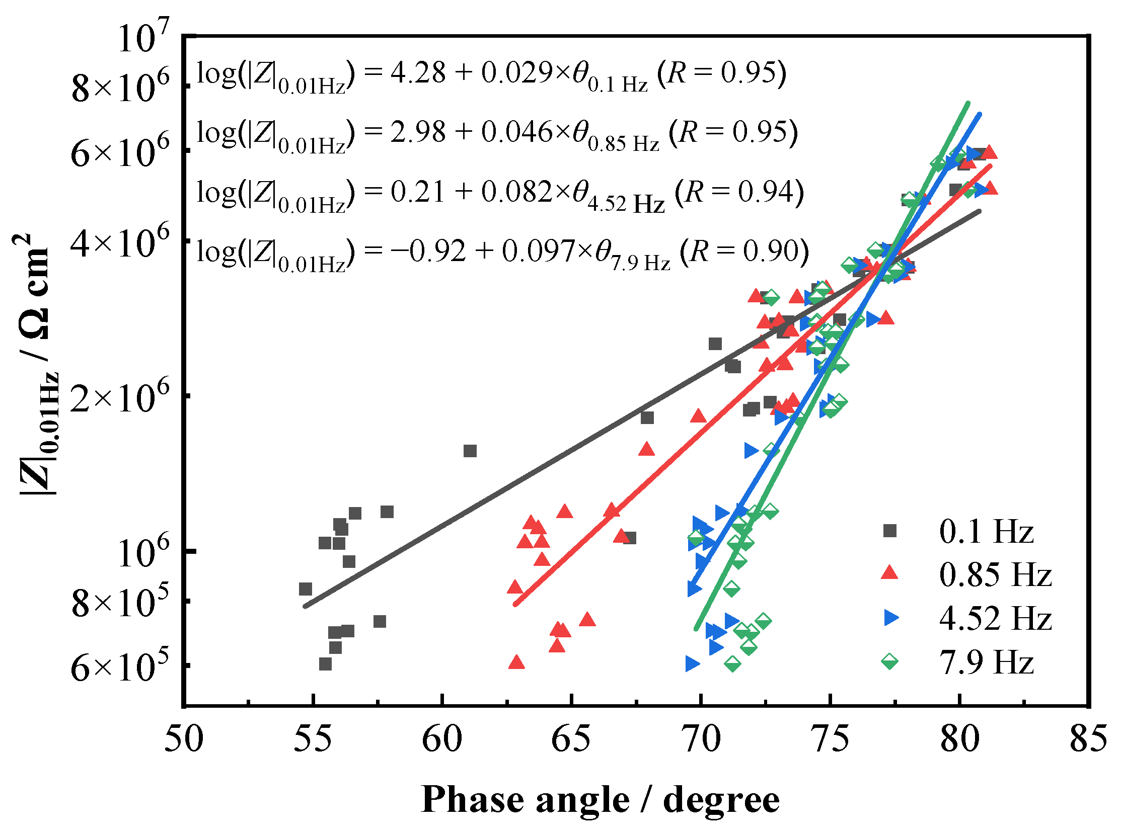 Materials 16 01676 g006