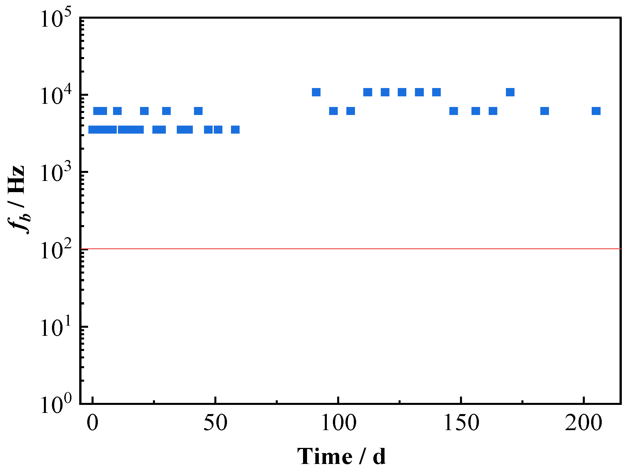 Materials 16 01676 g007