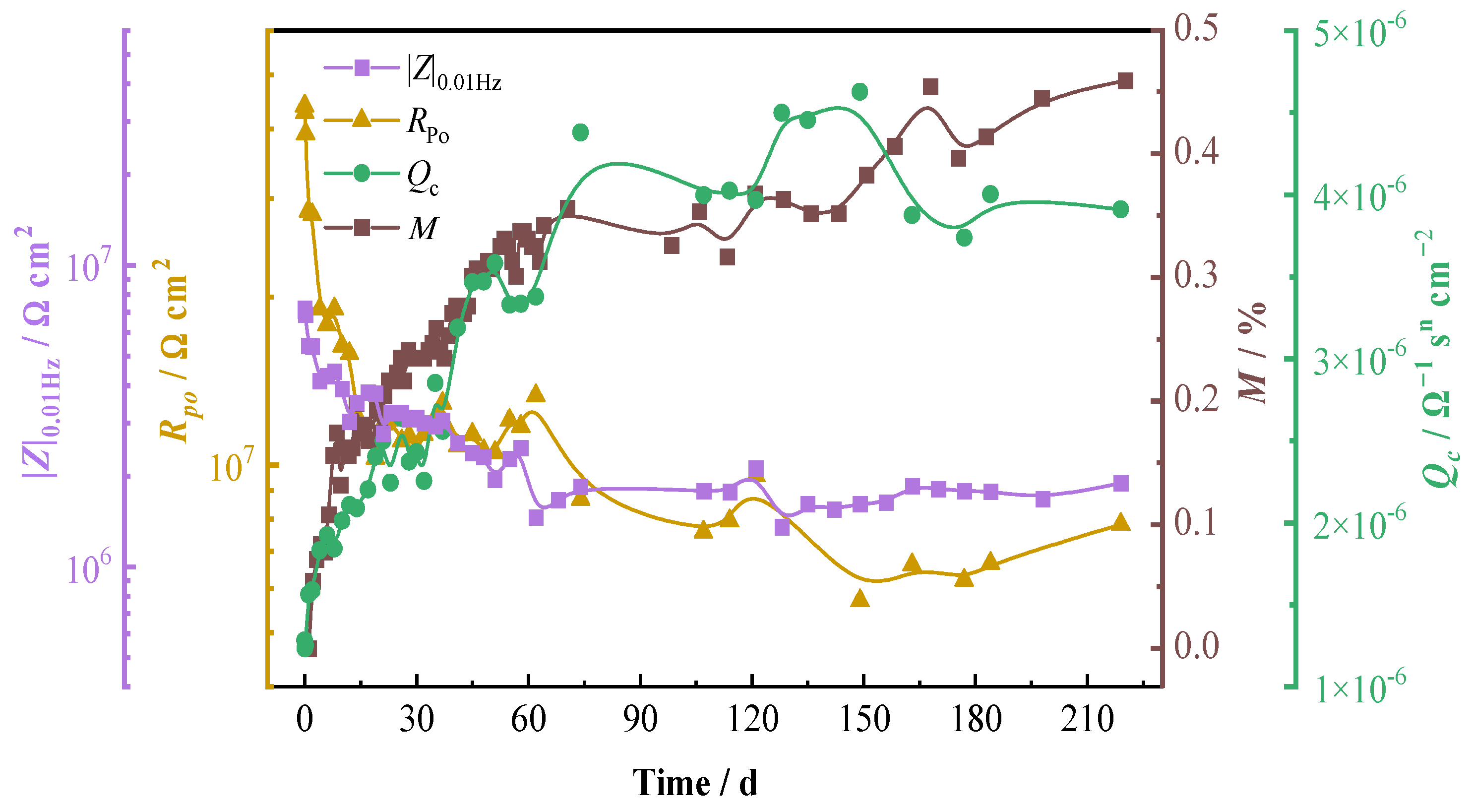 Materials 16 01676 g009