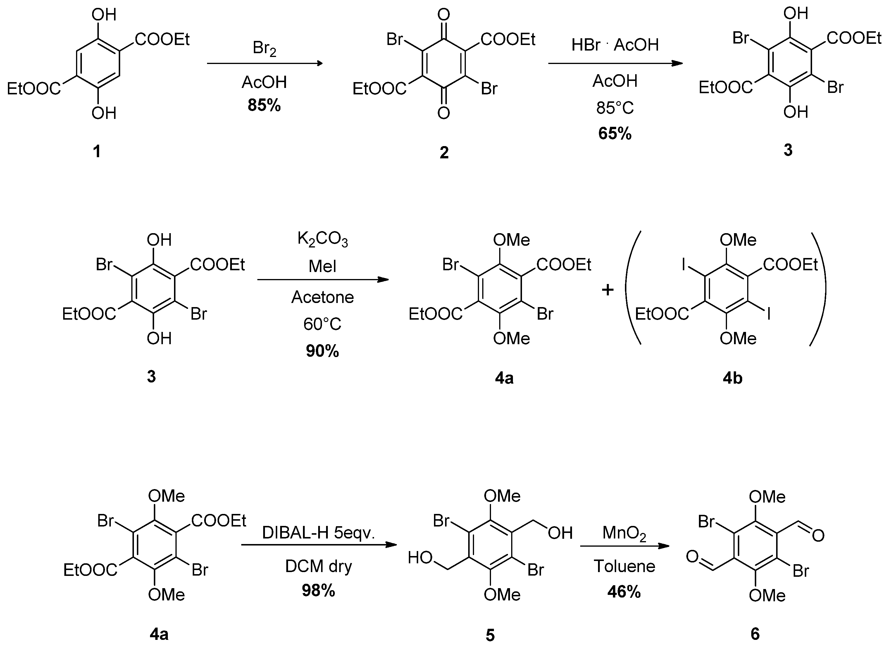 Materials 16 01678 sch001 Materials 16 01678 sch001
