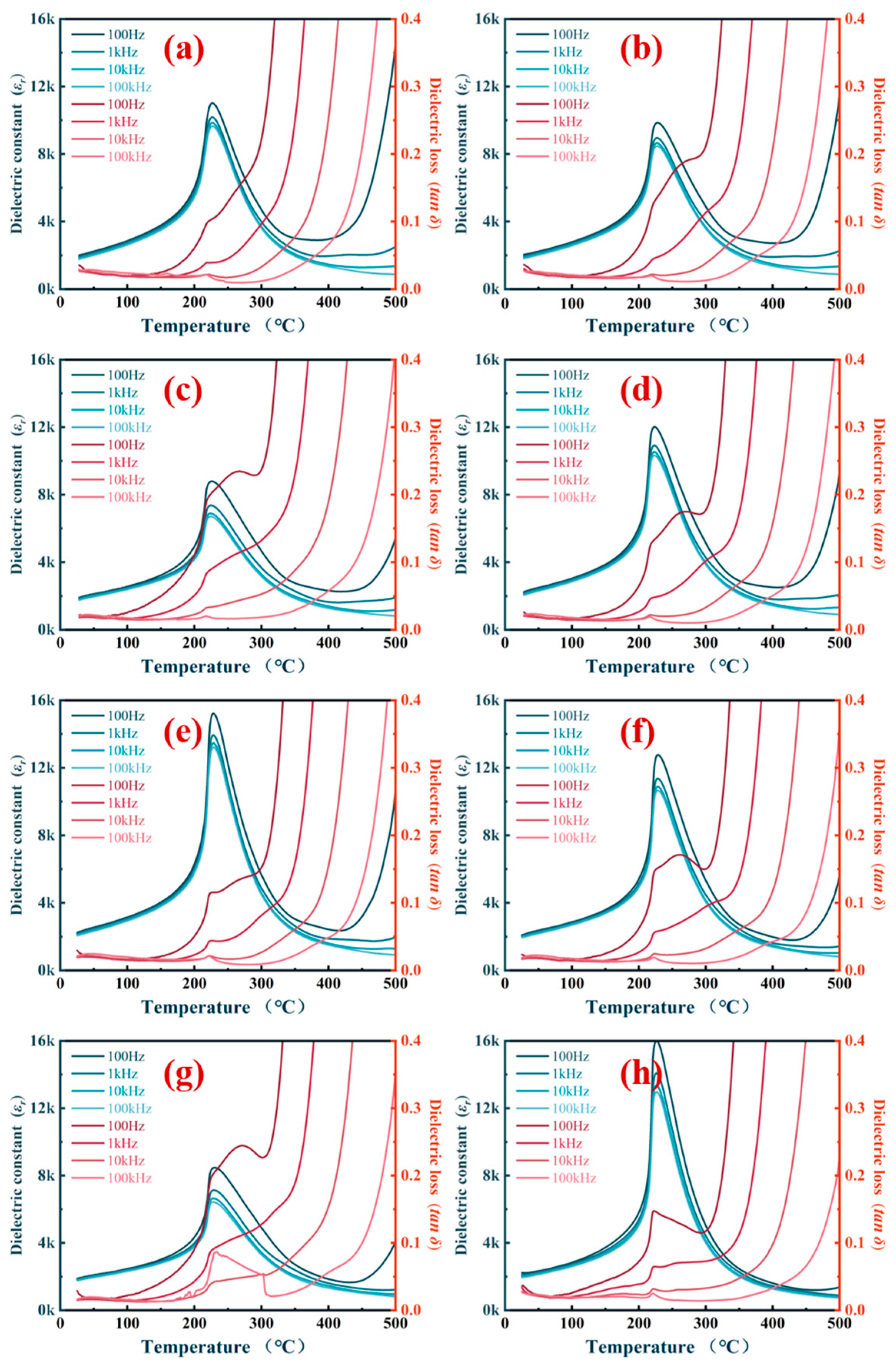 Materials 16 01679 g003