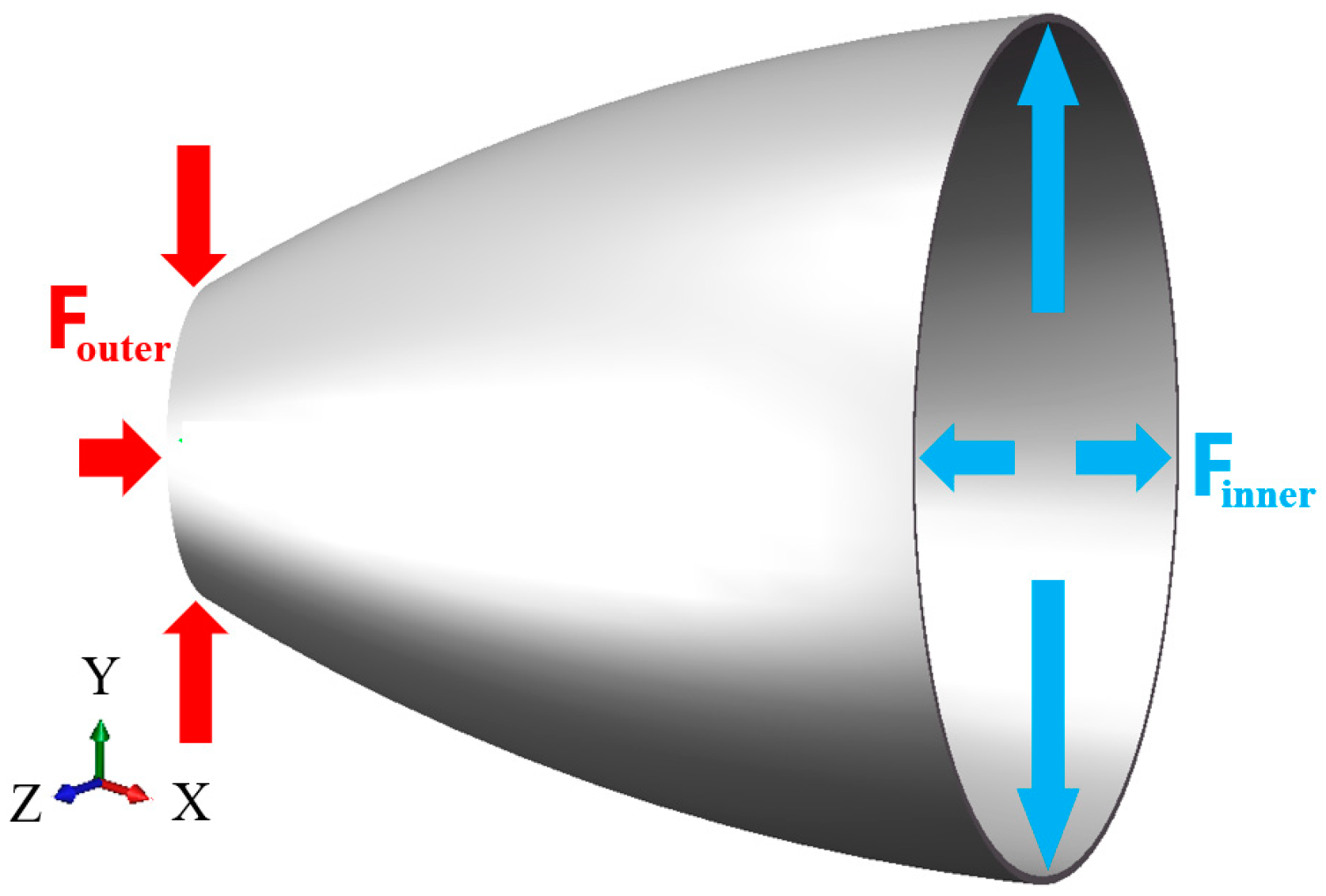 Materials 16 01680 g002 Materials 16 01680 g002