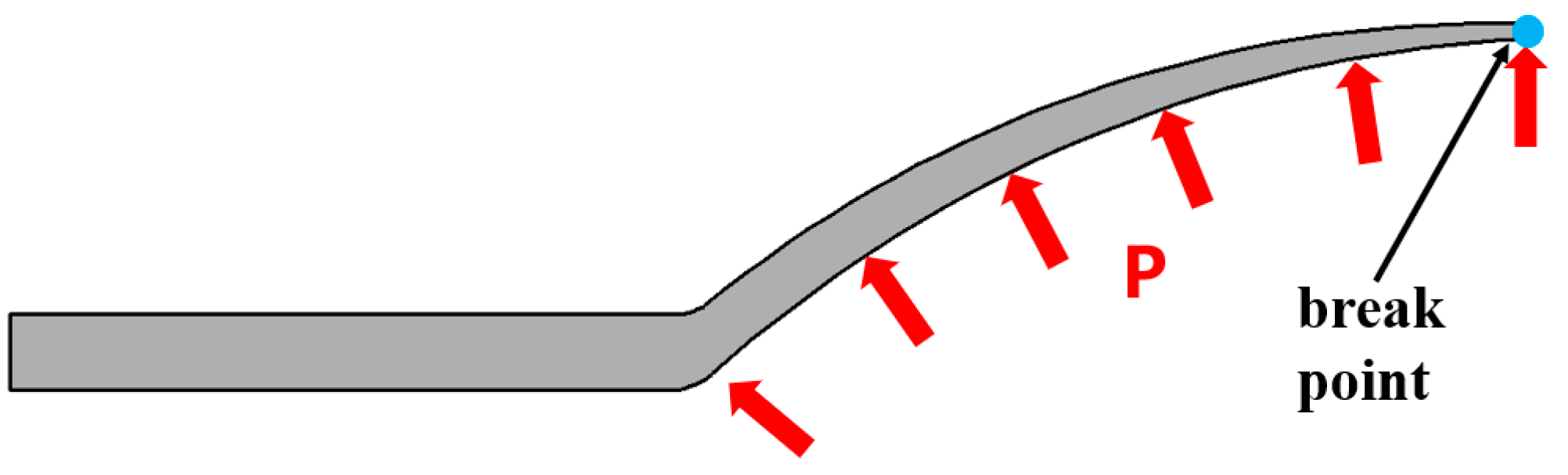 Materials 16 01680 g005 Materials 16 01680 g005