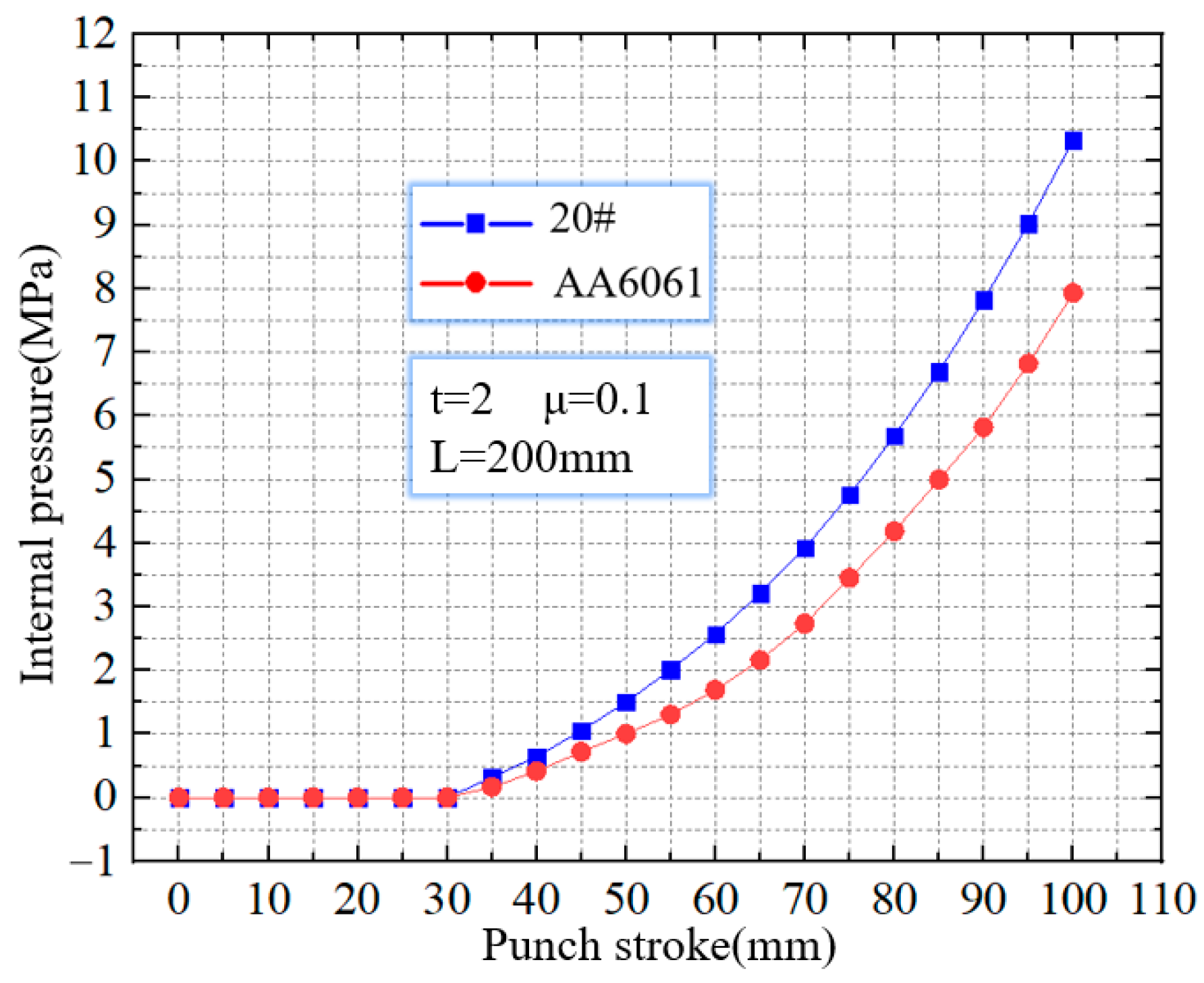 Materials 16 01680 g006 Materials 16 01680 g006