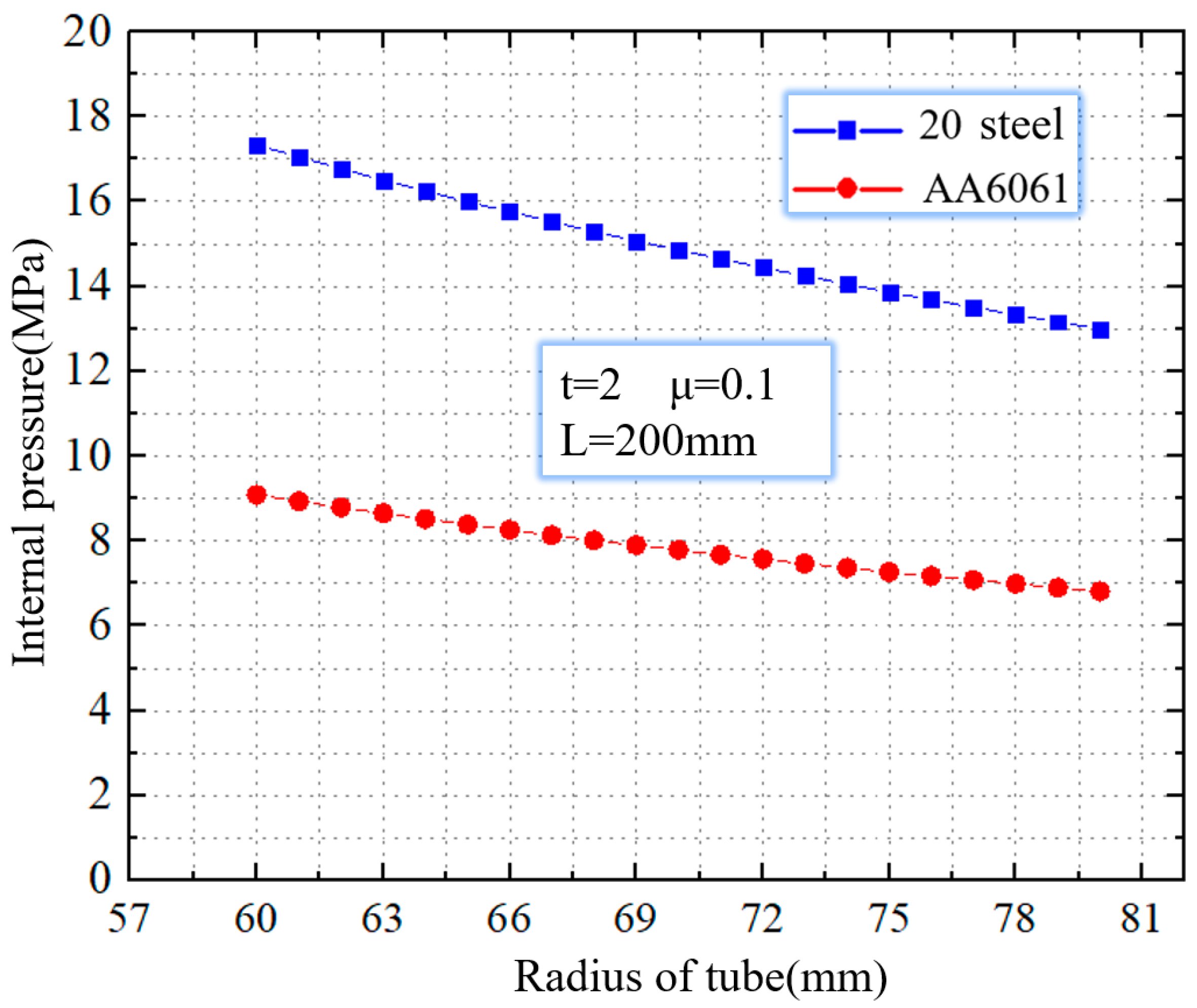 Materials 16 01680 g007 Materials 16 01680 g007