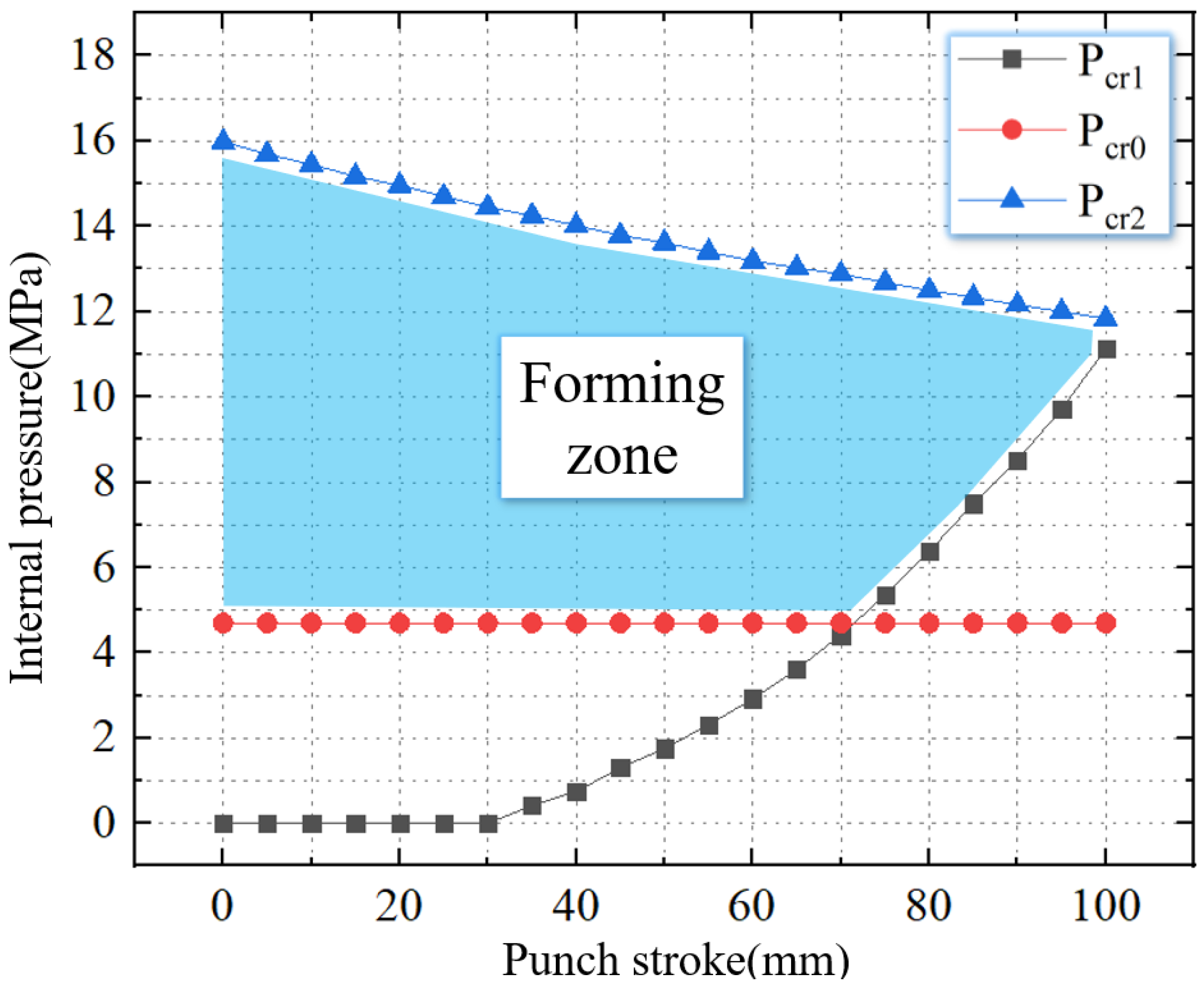 Materials 16 01680 g008 Materials 16 01680 g008