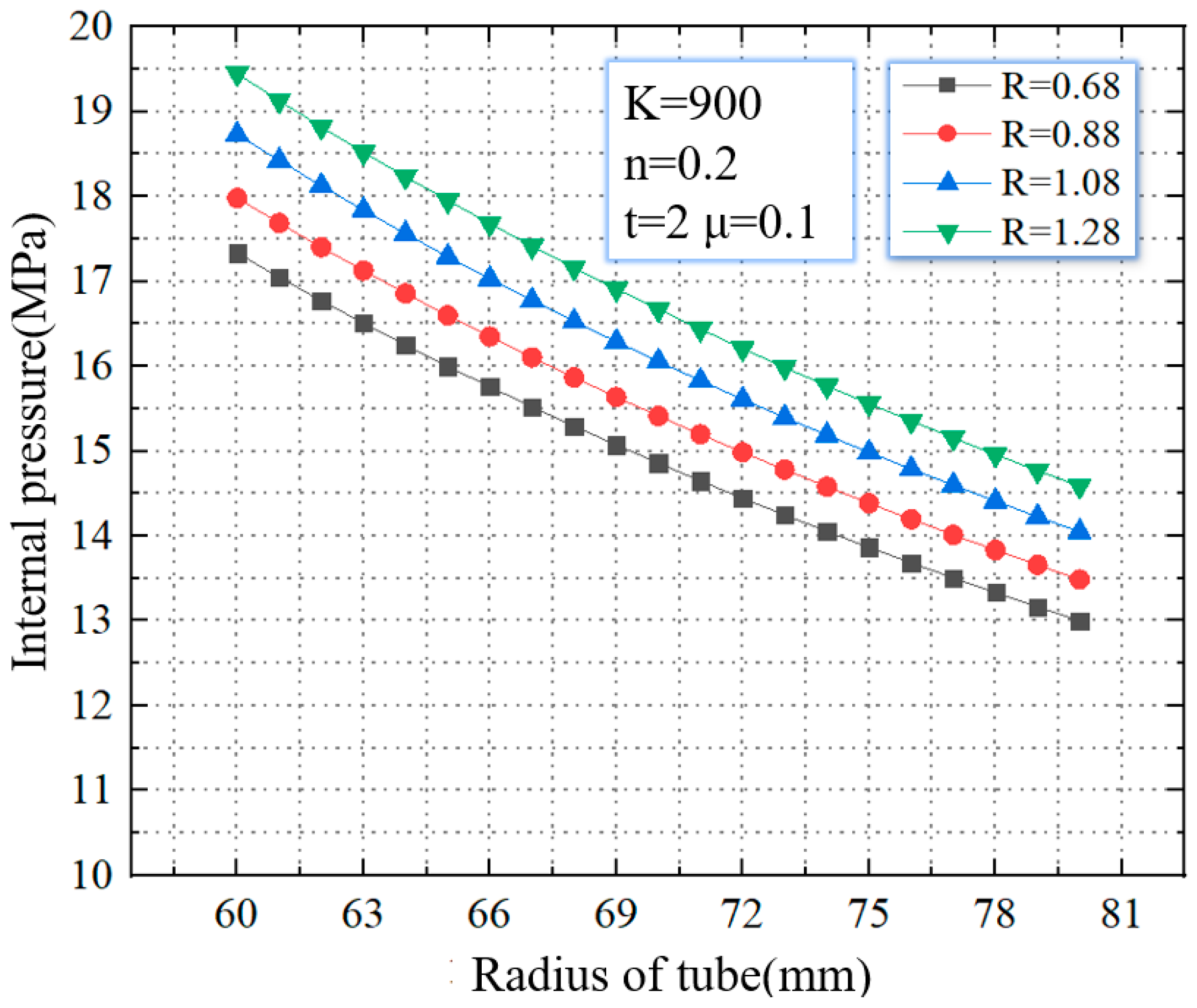 Materials 16 01680 g009 Materials 16 01680 g009