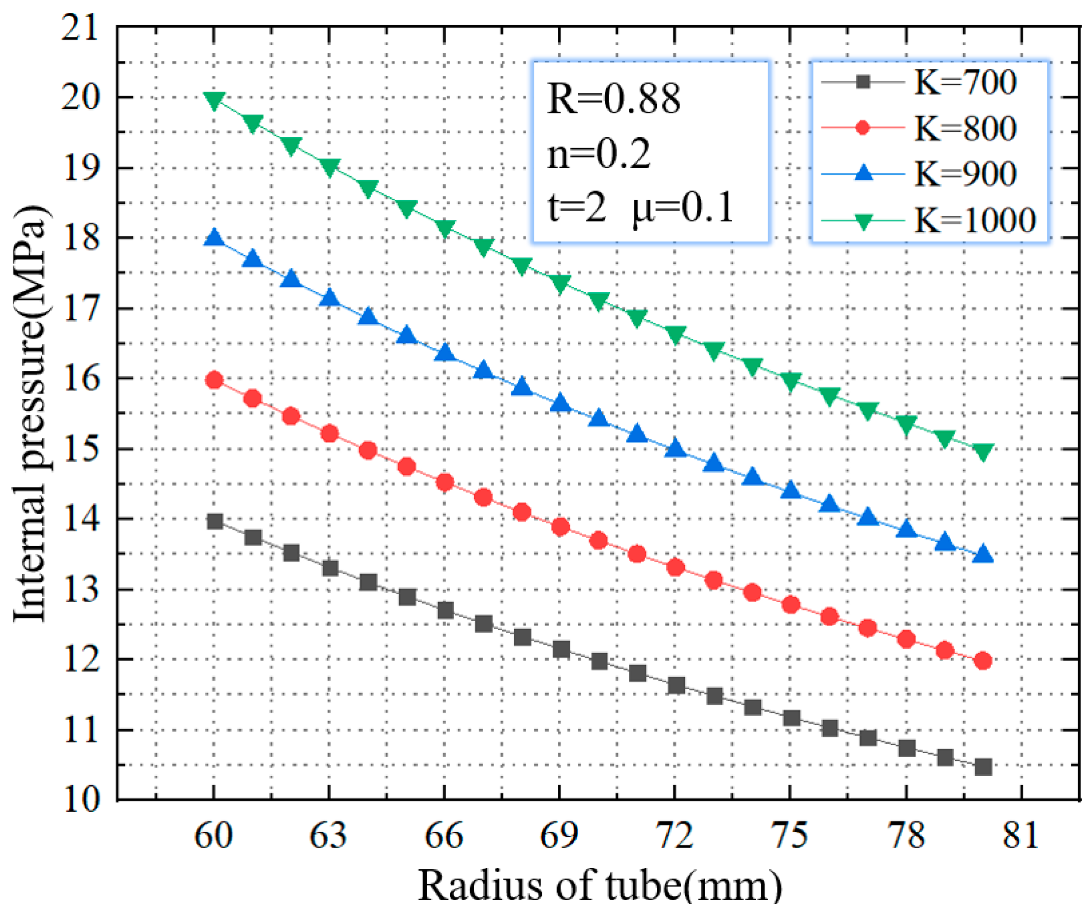 Materials 16 01680 g011 Materials 16 01680 g011