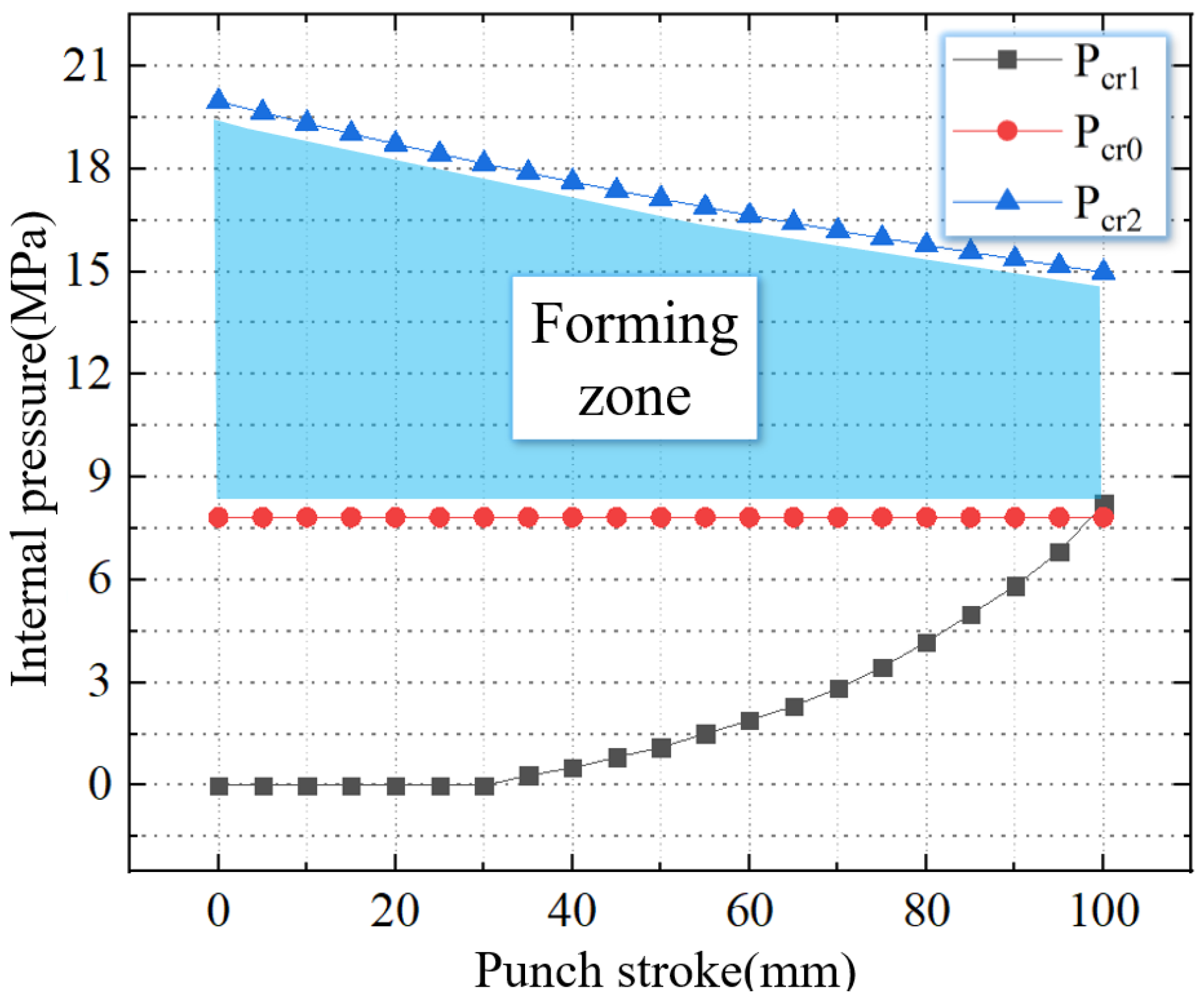 Materials 16 01680 g013 Materials 16 01680 g013