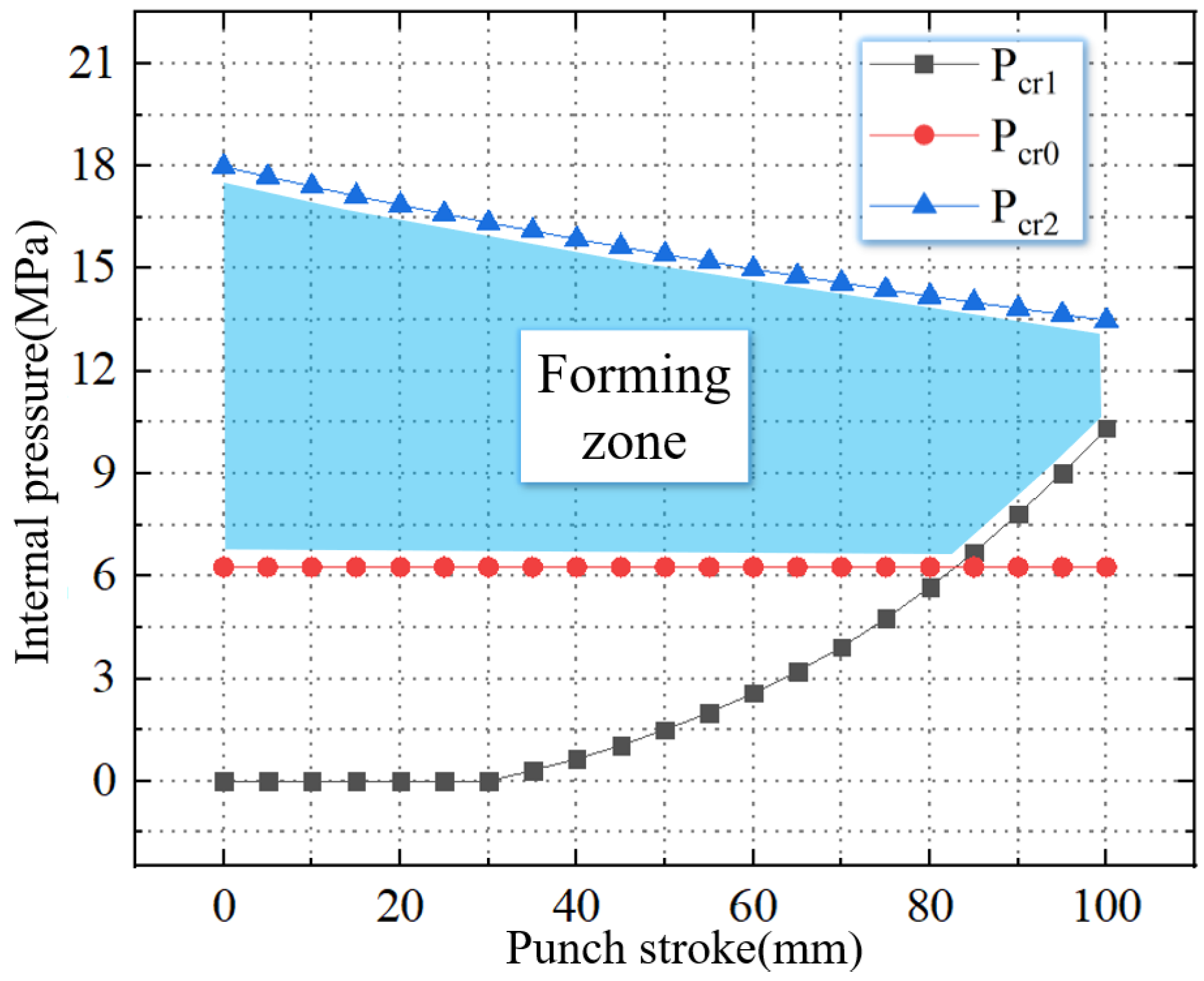 Materials 16 01680 g014 Materials 16 01680 g014