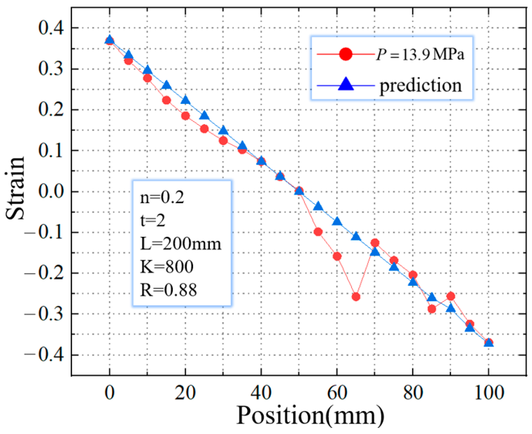 Materials 16 01680 g023 Materials 16 01680 g023