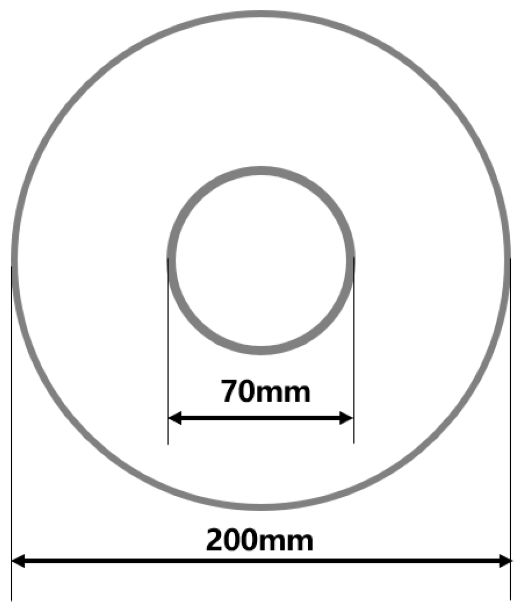 Materials 16 01680 g024 Materials 16 01680 g024