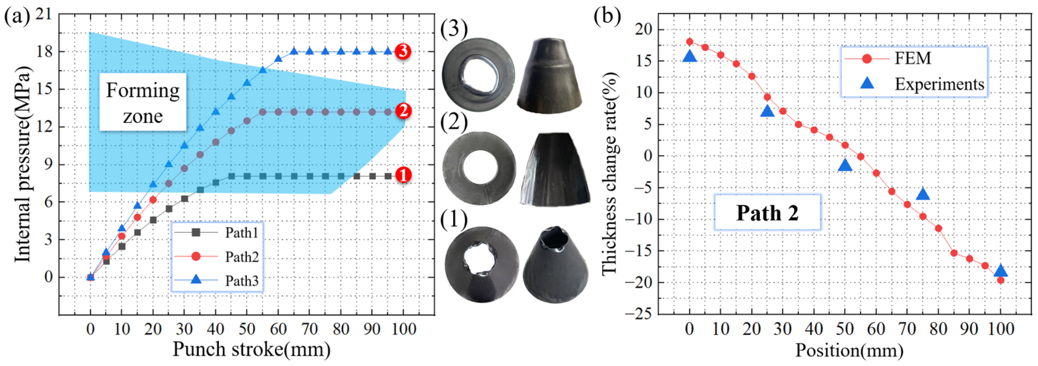 Materials 16 01680 g025 Materials 16 01680 g025