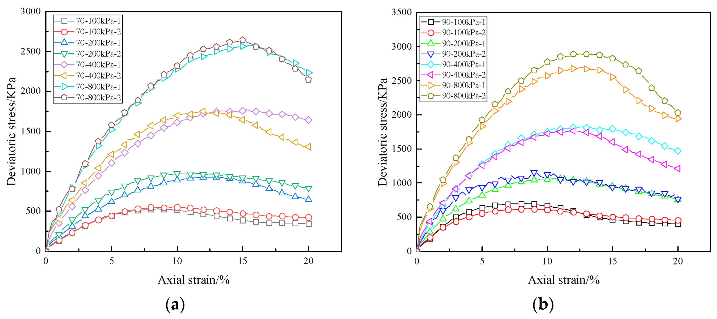 Materials 16 01683 g009 Materials 16 01683 g009
