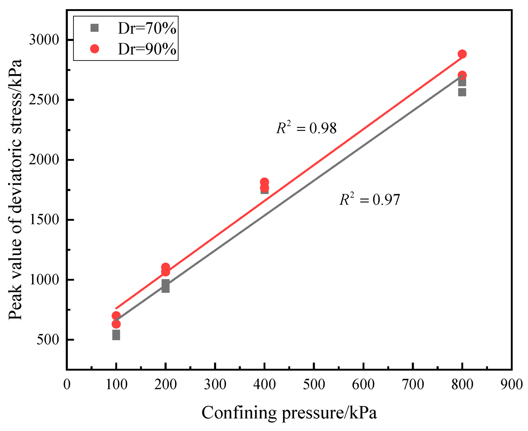 Materials 16 01683 g010 Materials 16 01683 g010