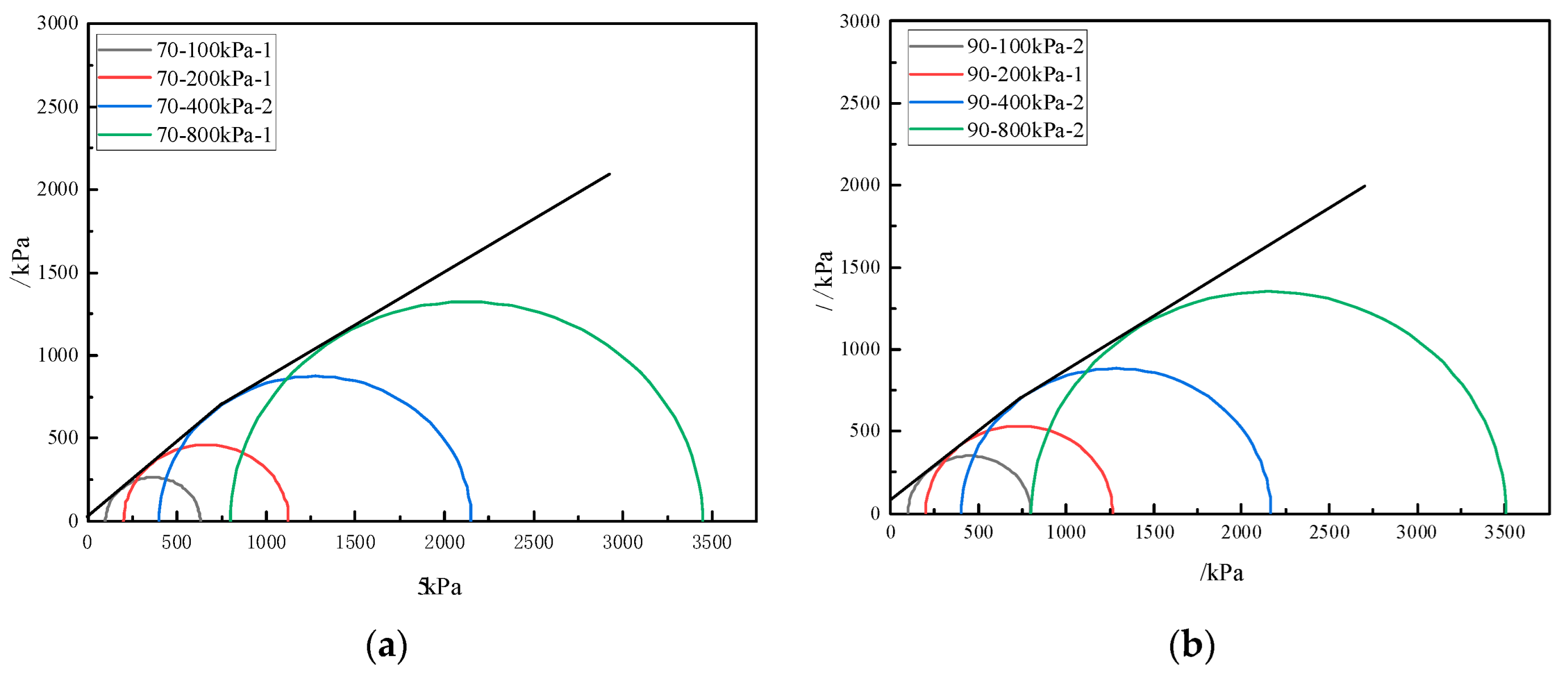 Materials 16 01683 g014 Materials 16 01683 g014