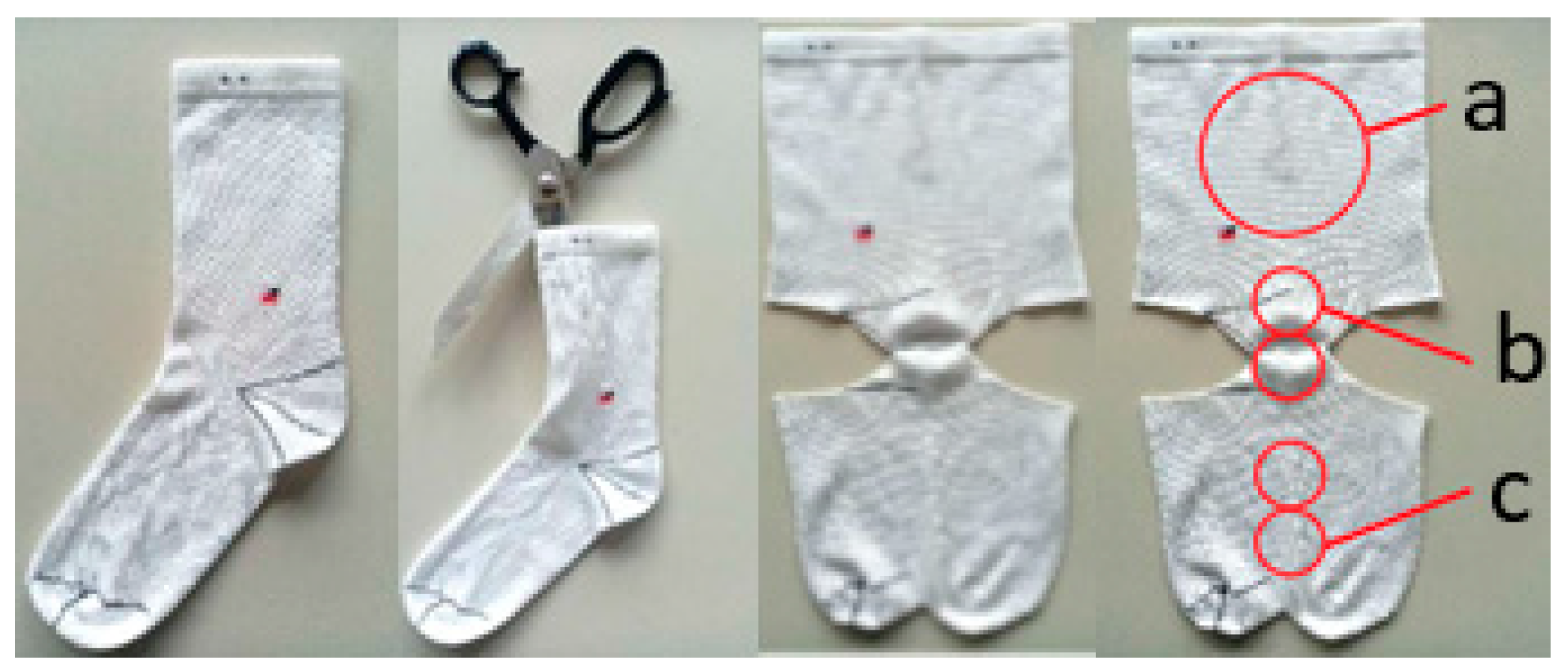 Materials 16 01684 g005