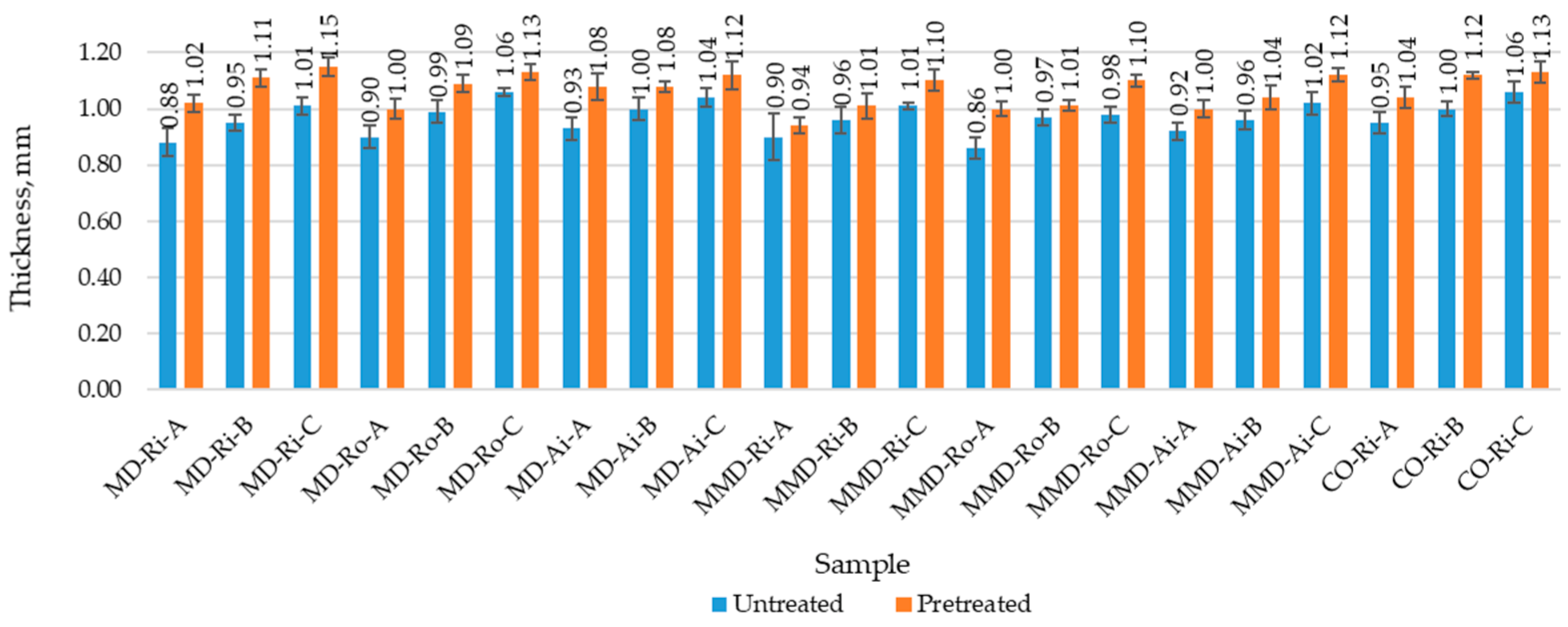 Materials 16 01684 g010