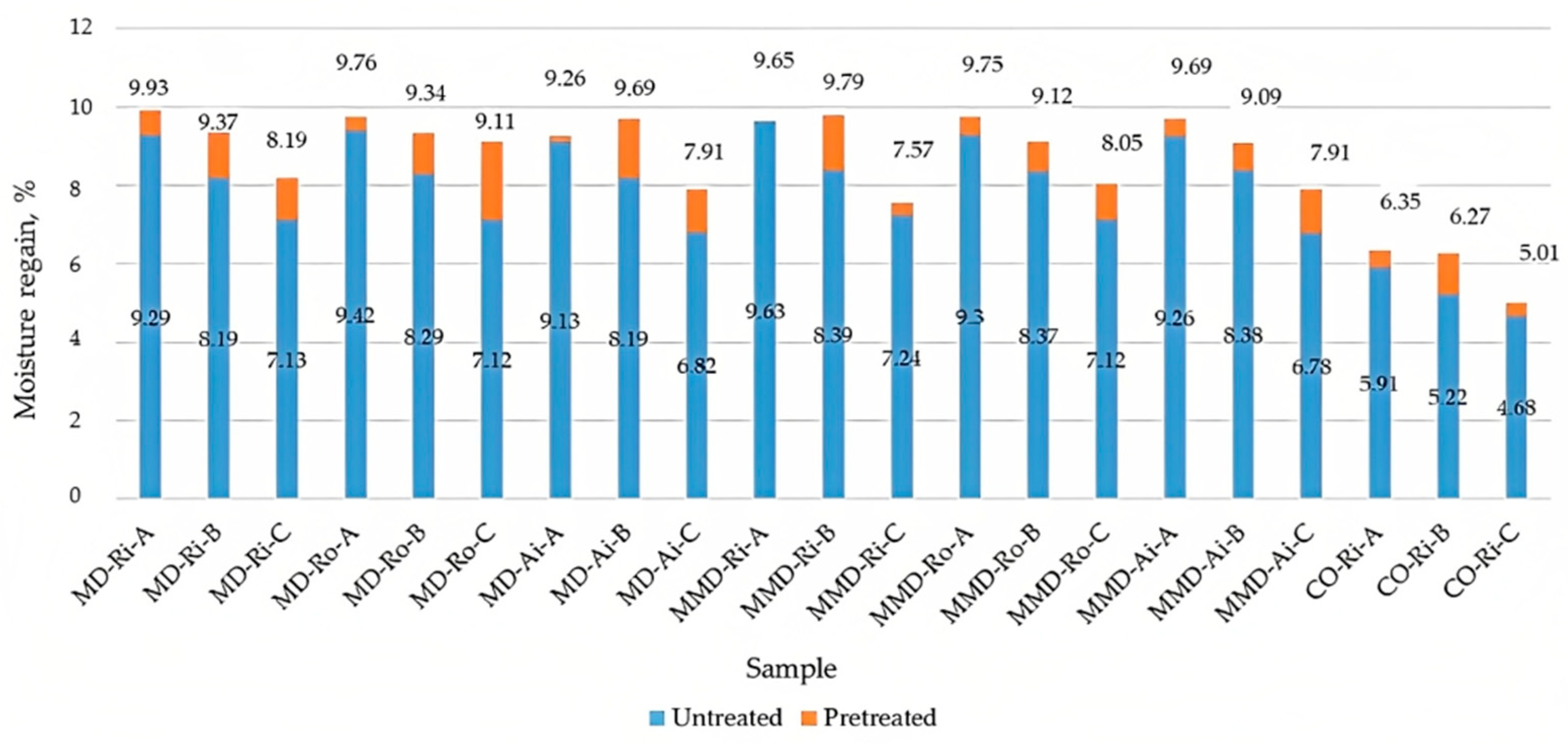 Materials 16 01684 g014
