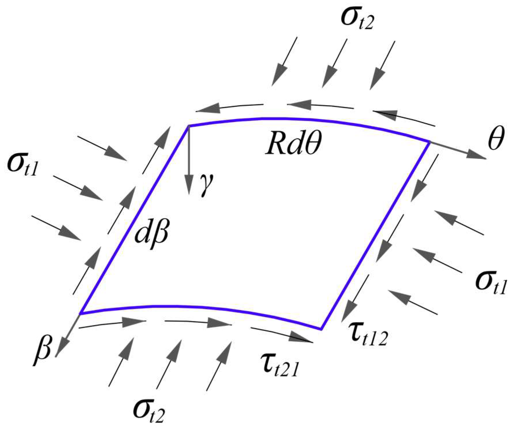 Materials 16 01686 g003 Materials 16 01686 g003